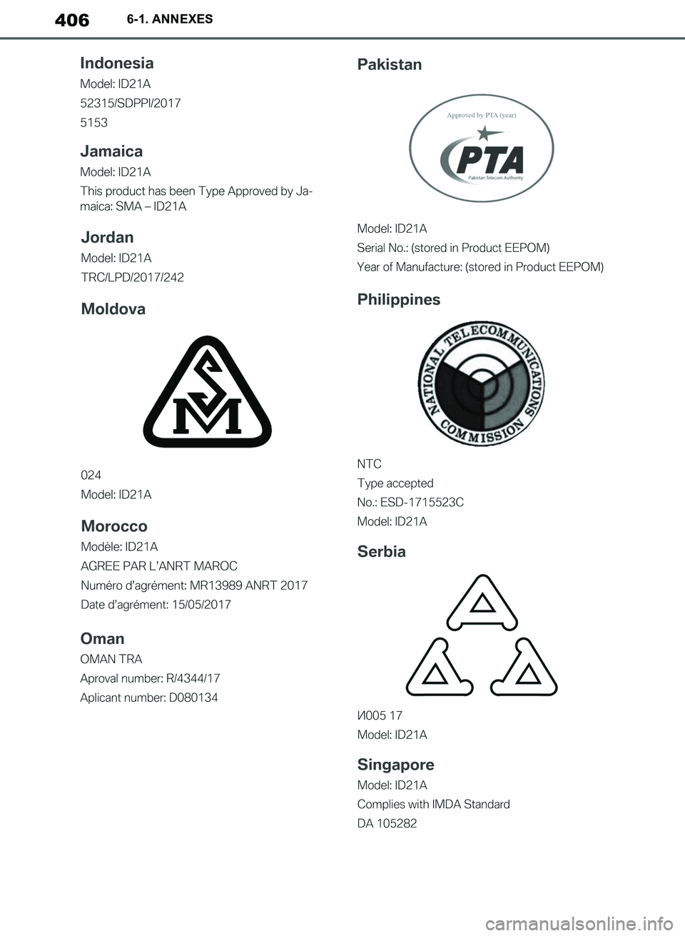TOYOTA SUPRA 2019 Notices Demploi (in French) 406
Supra Owners Manual_EK
6-1. ANNEXES
Supra_OM_French_OM99T06K.book 406 ページ 2019年2月20日 水曜日 午前11時9分 TOYOTA SUPRA 2019 Notices Demploi (in French) 406
Supra Owners Manual_EK
6-1. ANNEXES
Supra_OM_French_OM99T06K.book 406 ページ 2019年2月20日 水曜日 午前11時9分