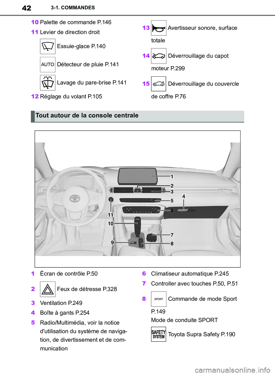 TOYOTA SUPRA 2019  Notices Demploi (in French) 42
Supra Owners Manual_EK
3-1. COMMANDES
10Palette de commande P.146
11Levier de direction droit
 Essuie-glace P.140
 Détecteur de pluie P.141
 Lavage du pare-brise P.141
12Réglage du volant P.1051