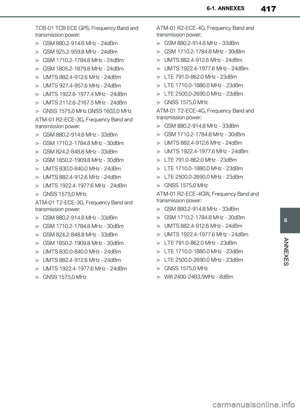 TOYOTA SUPRA 2019  Notices Demploi (in French) 417
6
Supra Owners Manual_EK
6-1. ANNEXES
ANNEXES
Supra_OM_French_OM99T06K.book  417 ページ  ２０１９年２月２０日　水曜日　午前１１時９分 