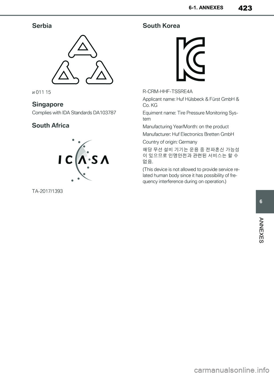 TOYOTA SUPRA 2019 Notices Demploi (in French) 423
6
Supra Owners Manual_EK
6-1. ANNEXES
ANNEXES
Supra_OM_French_OM99T06K.book 423 ページ 2019年2月20日 水曜日 午前11時9分 TOYOTA SUPRA 2019 Notices Demploi (in French) 423
6
Supra Owners Manual_EK
6-1. ANNEXES
ANNEXES
Supra_OM_French_OM99T06K.book 423 ページ 2019年2月20日 水曜日 午前11時9分