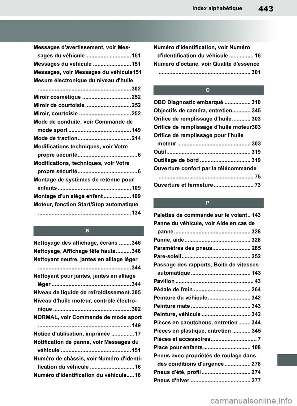 TOYOTA SUPRA 2019  Notices Demploi (in French) 443
Supra Owners Manual_EK
Index alphabétique
Messages davertissement, voir Mes-
sages du véhicule .............................. 151
Messages du véhicule ......................... 151
Messages, 