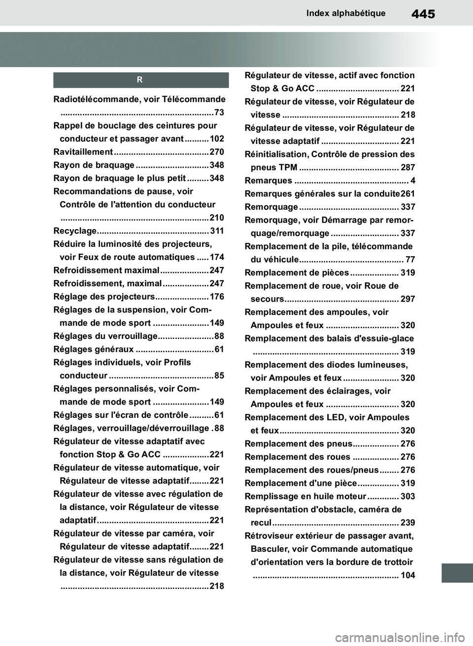 TOYOTA SUPRA 2019  Notices Demploi (in French) 445
Supra Owners Manual_EK
Index alphabétique
R
Radiotélécommande, voir Télécommande
............................................................... 73
Rappel de bouclage des ceintures pour 
con