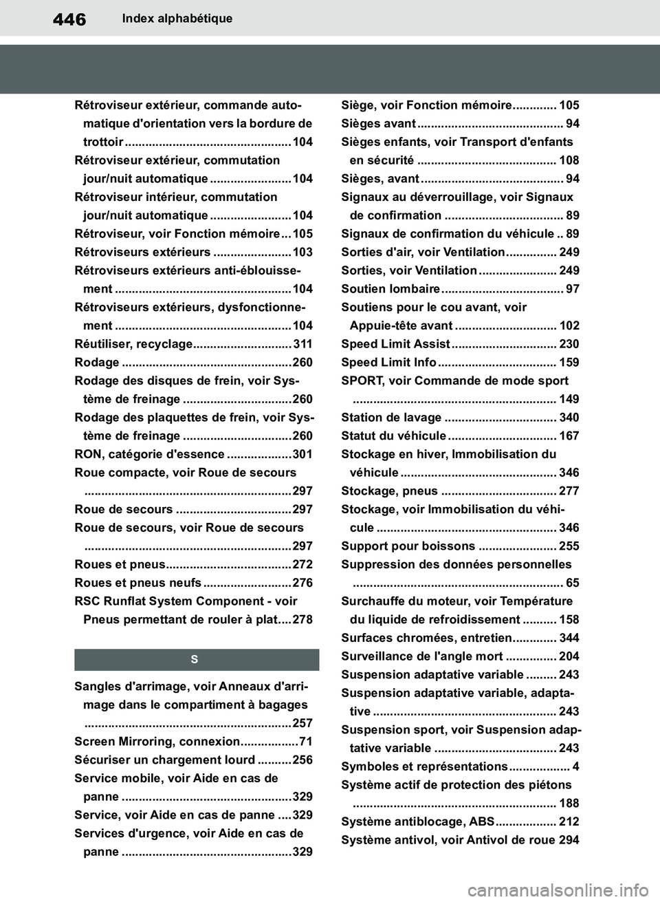 TOYOTA SUPRA 2019  Notices Demploi (in French) 446
Supra Owners Manual_EK
Index alphabétique
Rétroviseur extérieur, commande auto-
matique dorientation vers la bordure de 
trottoir ................................................. 104
Rétrov