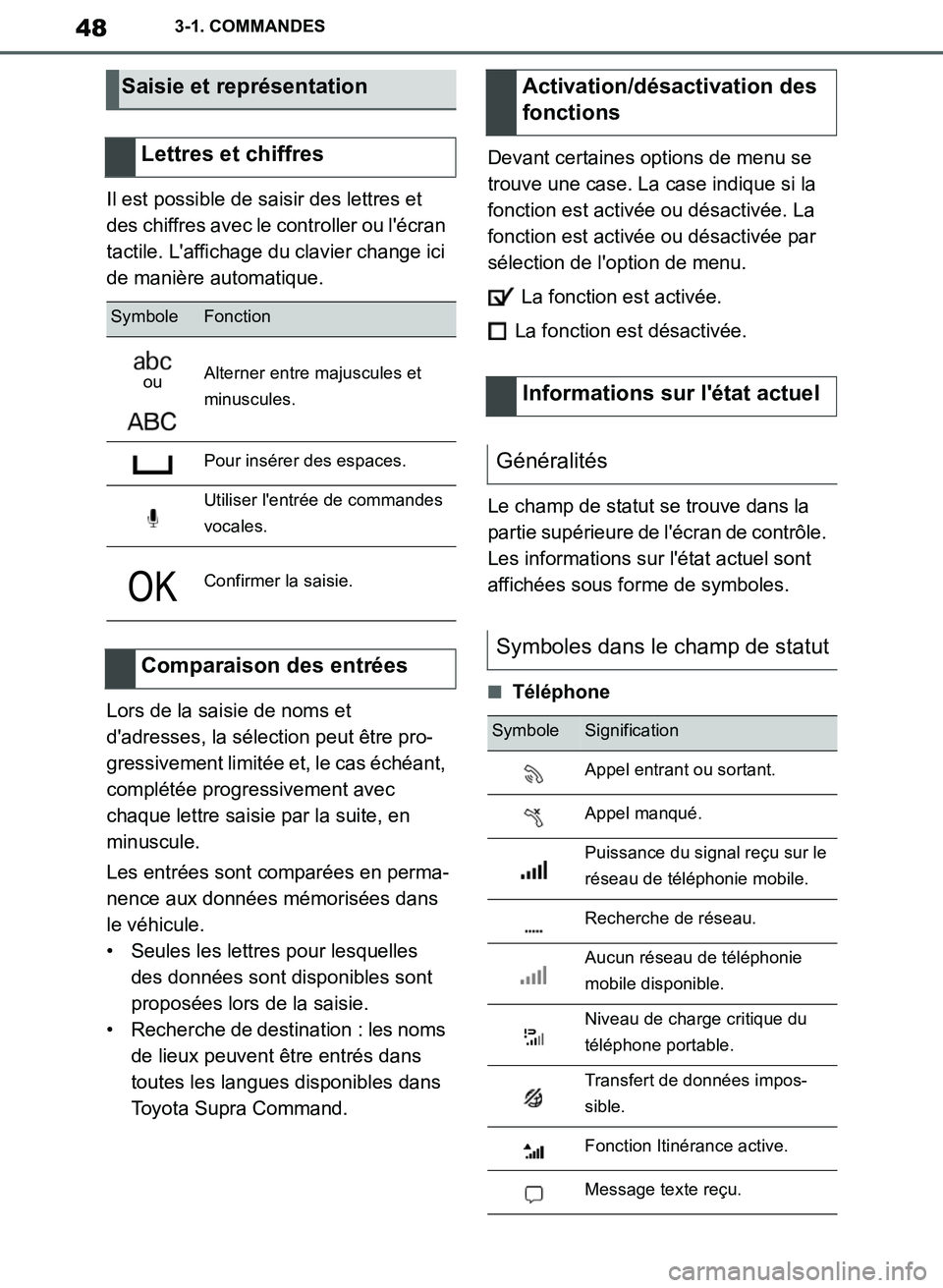 TOYOTA SUPRA 2019  Notices Demploi (in French) 48
Supra Owners Manual_EK
3-1. COMMANDES
Il est possible de saisir des lettres et 
des chiffres avec le controller ou lécran 
tactile. Laffichage du clavier change ici 
de manière automatique.
Lo