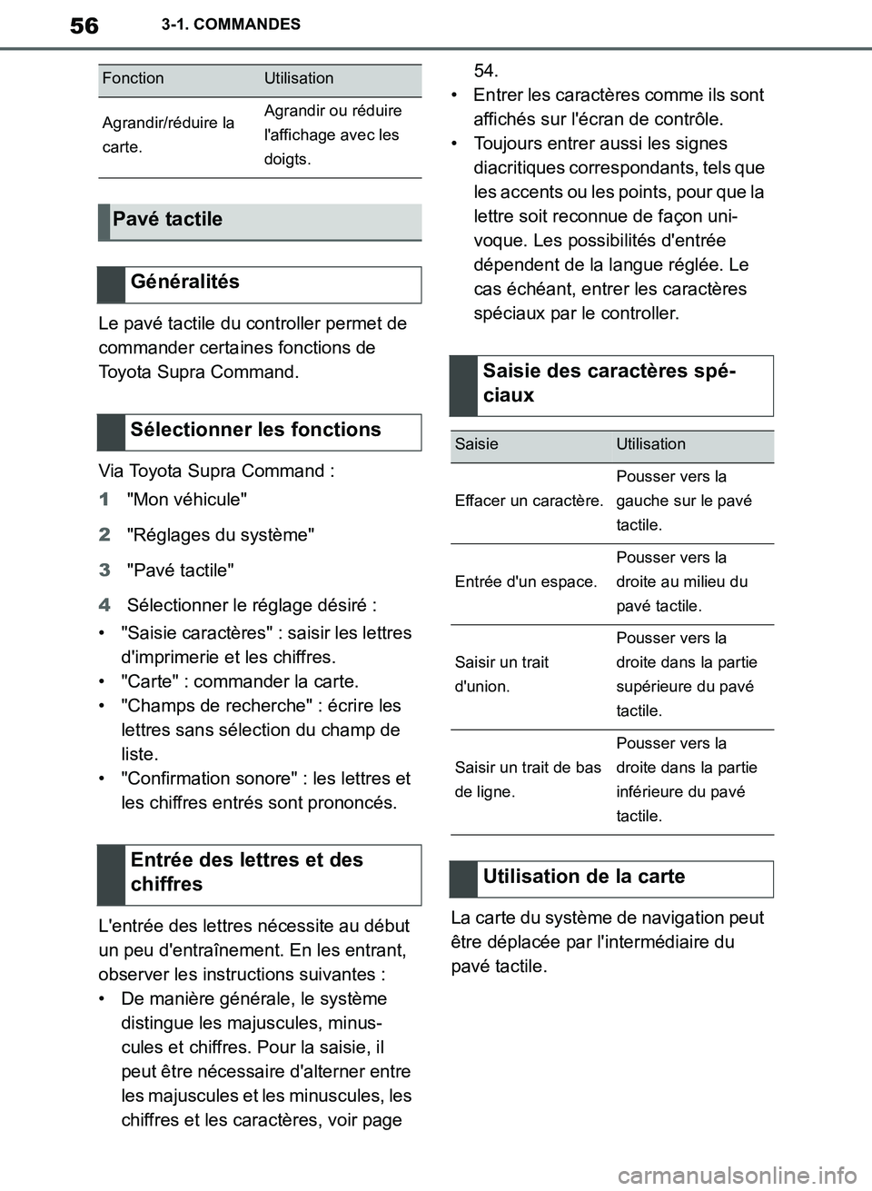 TOYOTA SUPRA 2019 Notices Demploi (in French) 56
Supra Owners Manual_EK
3-1. COMMANDES
Le pavé tactile du controller permet de
commander certaines fonctions de
Toyota Supra Command.
Via Toyota Supra Command :
1"Mon véhicule"
2"Réglages du s TOYOTA SUPRA 2019 Notices Demploi (in French) 56
Supra Owners Manual_EK
3-1. COMMANDES
Le pavé tactile du controller permet de
commander certaines fonctions de
Toyota Supra Command.
Via Toyota Supra Command :
1"Mon véhicule"
2"Réglages du s