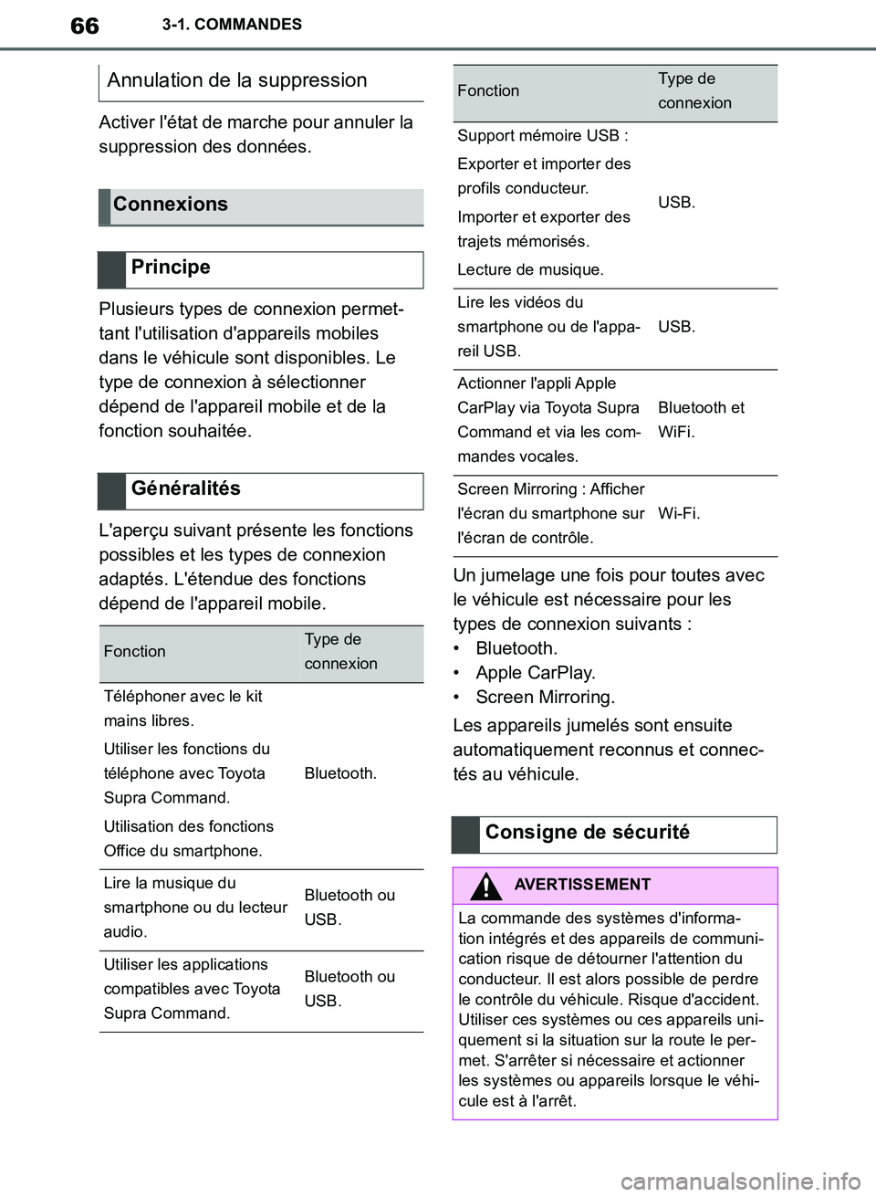 TOYOTA SUPRA 2019 Notices Demploi (in French) 66
Supra Owners Manual_EK
3-1. COMMANDES
Activer létat de marche pour annuler la
suppression des données.
Plusieurs types de connexion permet-
tant lutilisation dappareils mobiles
dans le véh TOYOTA SUPRA 2019 Notices Demploi (in French) 66
Supra Owners Manual_EK
3-1. COMMANDES
Activer létat de marche pour annuler la
suppression des données.
Plusieurs types de connexion permet-
tant lutilisation dappareils mobiles
dans le véh