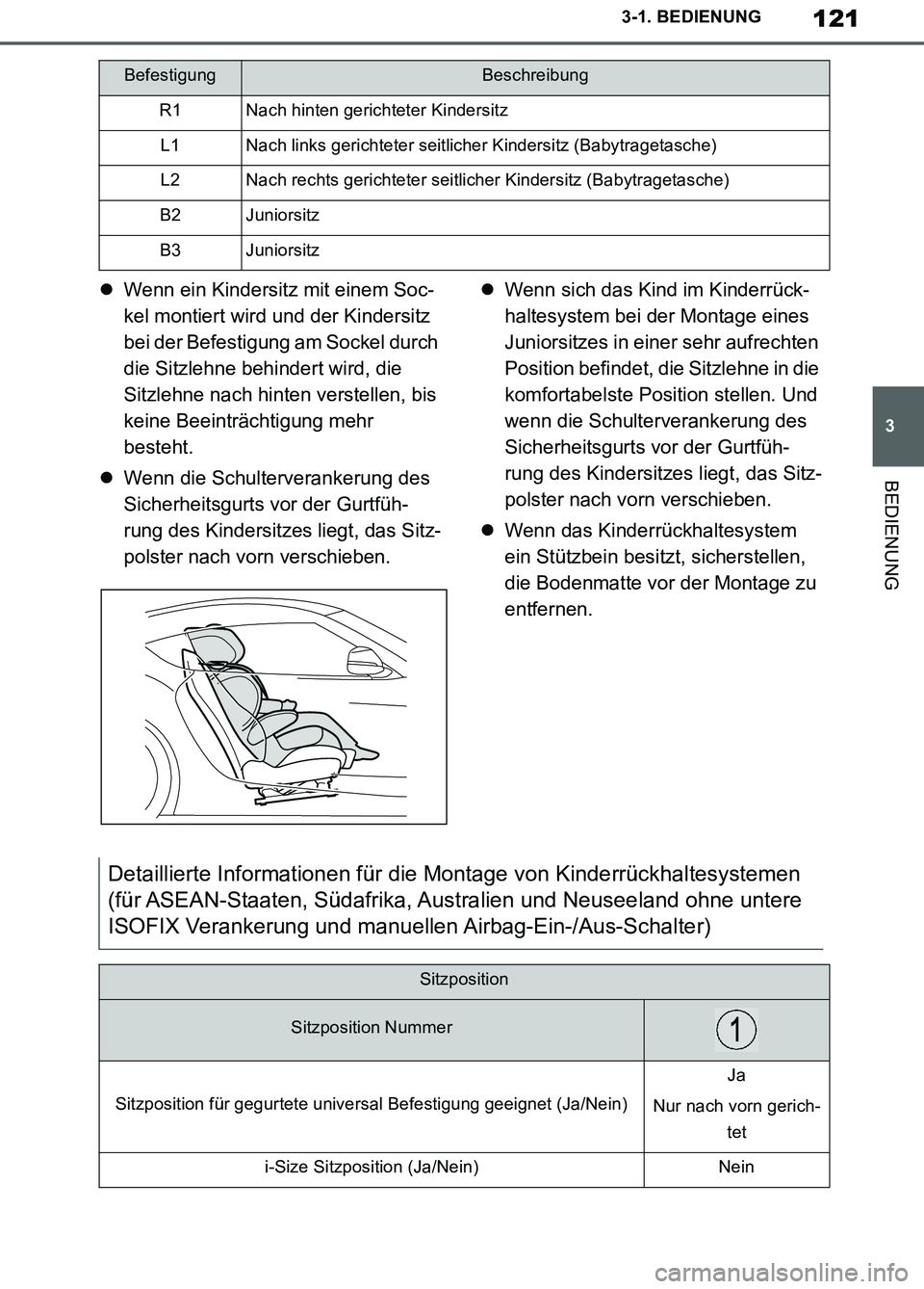 TOYOTA SUPRA 2019 Betriebsanleitungen (in German) 121
3
Supra Owner’s Manual_EM
3-1. BEDIENUNG
BEDIENUNG
Wenn ein Kindersitz mit einem Soc-
kel montiert wird und der Kindersitz
bei der Befestigung am Sockel durch
die Sitzlehne behindert wird, TOYOTA SUPRA 2019 Betriebsanleitungen (in German) 121
3
Supra Owner’s Manual_EM
3-1. BEDIENUNG
BEDIENUNG
Wenn ein Kindersitz mit einem Soc-
kel montiert wird und der Kindersitz
bei der Befestigung am Sockel durch
die Sitzlehne behindert wird,