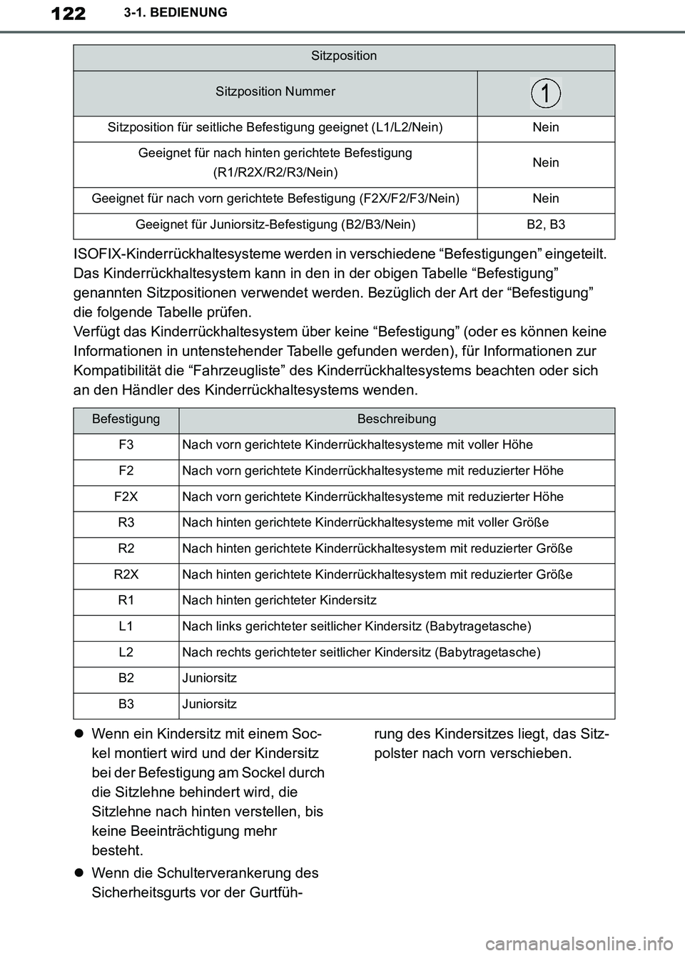 TOYOTA SUPRA 2019 Betriebsanleitungen (in German) 122
Supra Owner’s Manual_EM
3-1. BEDIENUNG
ISOFIX-Kinderrückhaltesysteme werden in verschiedene “Befestigungen” eingeteilt.
Das Kinderrückhaltesystem kann in den in der obigen Tabelle “Befe TOYOTA SUPRA 2019 Betriebsanleitungen (in German) 122
Supra Owner’s Manual_EM
3-1. BEDIENUNG
ISOFIX-Kinderrückhaltesysteme werden in verschiedene “Befestigungen” eingeteilt.
Das Kinderrückhaltesystem kann in den in der obigen Tabelle “Befe