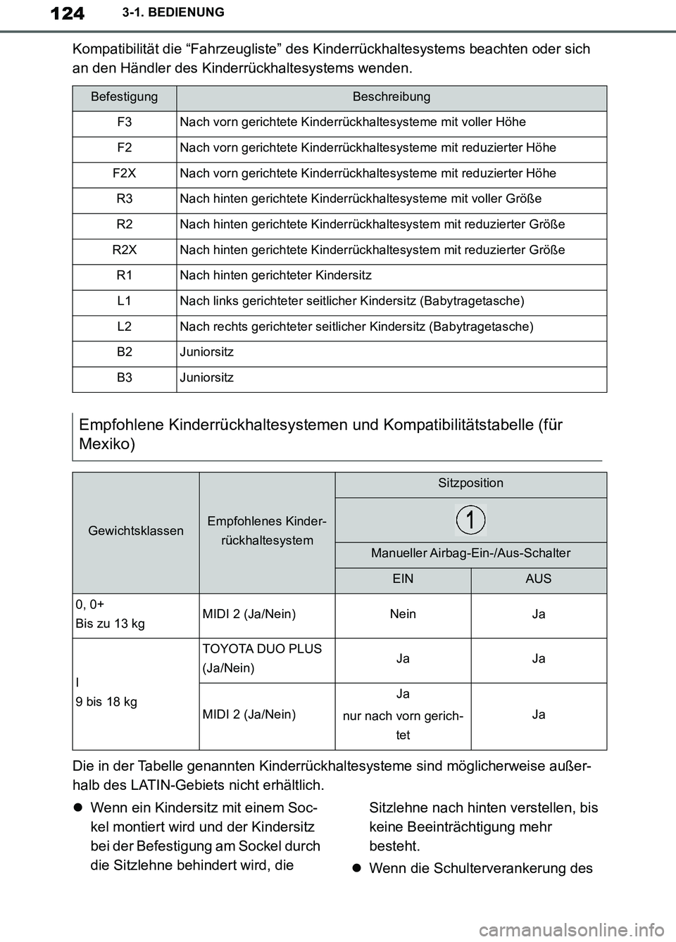 TOYOTA SUPRA 2019 Betriebsanleitungen (in German) 124
Supra Owner’s Manual_EM
3-1. BEDIENUNG
Kompatibilität die “Fahrzeugliste” des Kinderrückhaltesystems beachten oder sich
an den Händler des Kinderrückhaltesystems wenden.
Die in der Tabe TOYOTA SUPRA 2019 Betriebsanleitungen (in German) 124
Supra Owner’s Manual_EM
3-1. BEDIENUNG
Kompatibilität die “Fahrzeugliste” des Kinderrückhaltesystems beachten oder sich
an den Händler des Kinderrückhaltesystems wenden.
Die in der Tabe