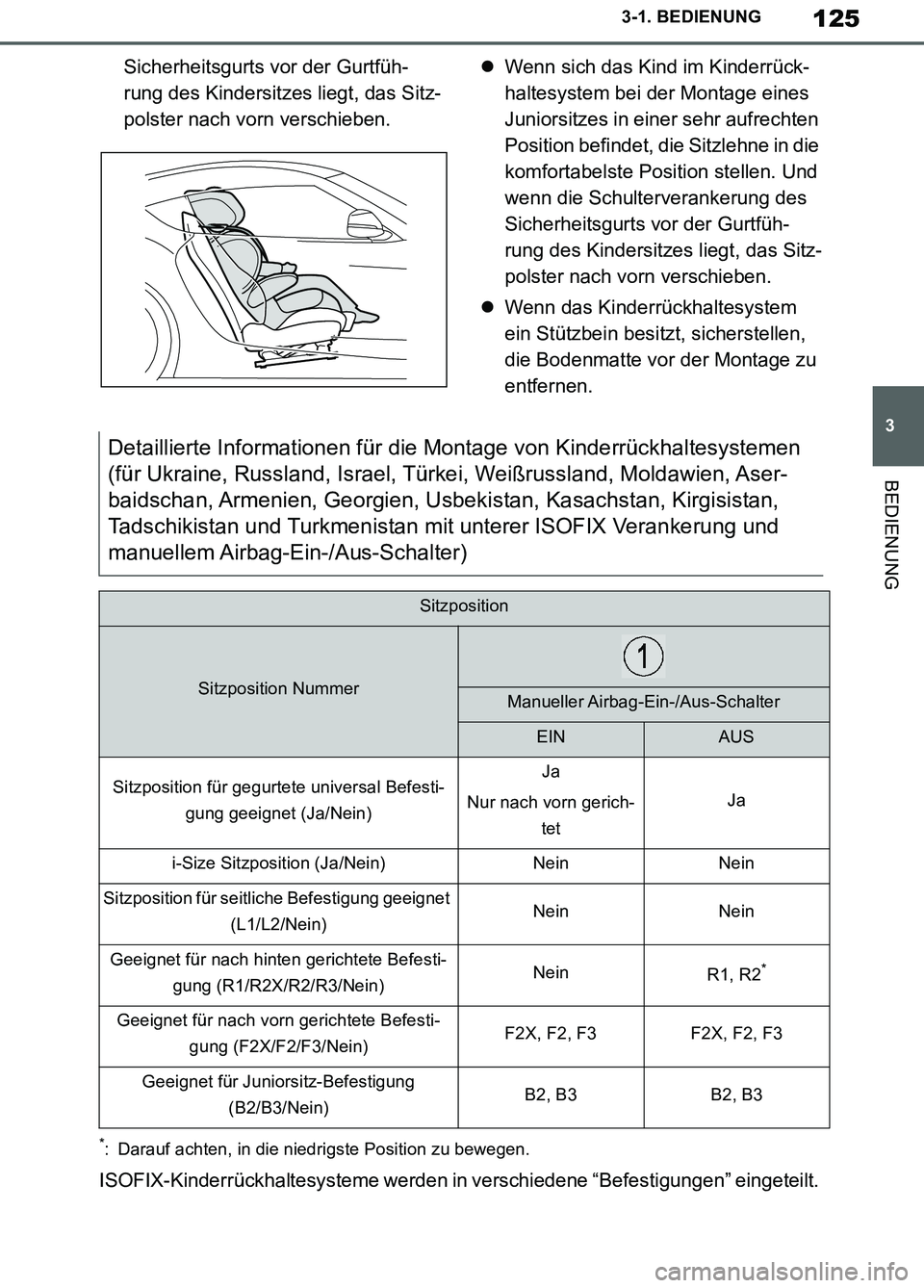TOYOTA SUPRA 2019 Betriebsanleitungen (in German) 125
3
Supra Owner’s Manual_EM
3-1. BEDIENUNG
BEDIENUNG
Sicherheitsgurts vor der Gurtfüh-
rung des Kindersitzes liegt, das Sitz-
polster nach vorn verschieben.Wenn sich das Kind im Kinderrück-
h TOYOTA SUPRA 2019 Betriebsanleitungen (in German) 125
3
Supra Owner’s Manual_EM
3-1. BEDIENUNG
BEDIENUNG
Sicherheitsgurts vor der Gurtfüh-
rung des Kindersitzes liegt, das Sitz-
polster nach vorn verschieben.Wenn sich das Kind im Kinderrück-
h