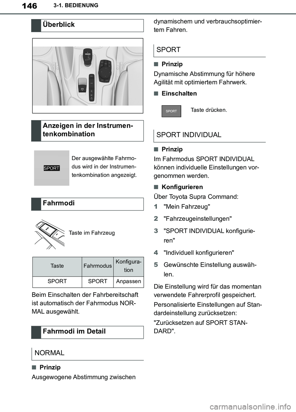 TOYOTA SUPRA 2019 Betriebsanleitungen (in German) 146
Supra Owner’s Manual_EM
3-1. BEDIENUNG
Beim Einschalten der Fahrbereitschaft
ist automatisch der Fahrmodus NOR-
MAL ausgewählt.
■Prinzip
Ausgewogene Abstimmung zwischen dynamischem und verb TOYOTA SUPRA 2019 Betriebsanleitungen (in German) 146
Supra Owner’s Manual_EM
3-1. BEDIENUNG
Beim Einschalten der Fahrbereitschaft
ist automatisch der Fahrmodus NOR-
MAL ausgewählt.
■Prinzip
Ausgewogene Abstimmung zwischen dynamischem und verb