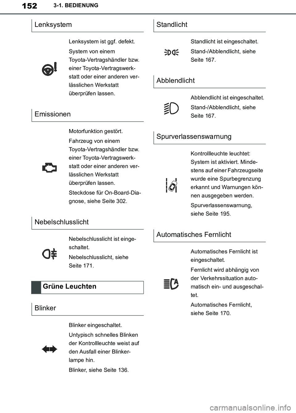 TOYOTA SUPRA 2019 Betriebsanleitungen (in German) 152
Supra Owner’s Manual_EM
3-1. BEDIENUNG
Lenksystem
Lenksystem ist ggf. defekt.
System von einem
Toyota-Vertragshändler bzw.
einer Toyota-Vertragswerk-
statt oder einer anderen ver-
lässlichen TOYOTA SUPRA 2019 Betriebsanleitungen (in German) 152
Supra Owner’s Manual_EM
3-1. BEDIENUNG
Lenksystem
Lenksystem ist ggf. defekt.
System von einem
Toyota-Vertragshändler bzw.
einer Toyota-Vertragswerk-
statt oder einer anderen ver-
lässlichen