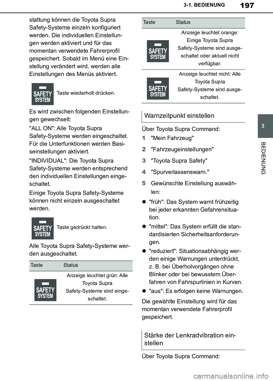 TOYOTA SUPRA 2019 Betriebsanleitungen (in German) 197
3
Supra Owner’s Manual_EM
3-1. BEDIENUNG
BEDIENUNG
stattung können die Toyota Supra
Safety-Systeme einzeln konfiguriert
werden. Die individuellen Einstellun-
gen werden aktiviert und für das TOYOTA SUPRA 2019 Betriebsanleitungen (in German) 197
3
Supra Owner’s Manual_EM
3-1. BEDIENUNG
BEDIENUNG
stattung können die Toyota Supra
Safety-Systeme einzeln konfiguriert
werden. Die individuellen Einstellun-
gen werden aktiviert und für das
