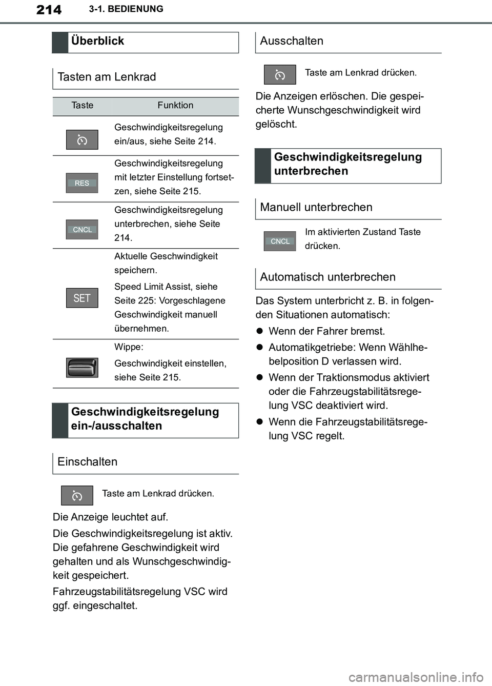 TOYOTA SUPRA 2019 Betriebsanleitungen (in German) 214
Supra Owner’s Manual_EM
3-1. BEDIENUNG
Die Anzeige leuchtet auf.
Die Geschwindigkeitsregelung ist aktiv.
Die gefahrene Geschwindigkeit wird
gehalten und als Wunschgeschwindig-
keit gespeichert TOYOTA SUPRA 2019 Betriebsanleitungen (in German) 214
Supra Owner’s Manual_EM
3-1. BEDIENUNG
Die Anzeige leuchtet auf.
Die Geschwindigkeitsregelung ist aktiv.
Die gefahrene Geschwindigkeit wird
gehalten und als Wunschgeschwindig-
keit gespeichert
