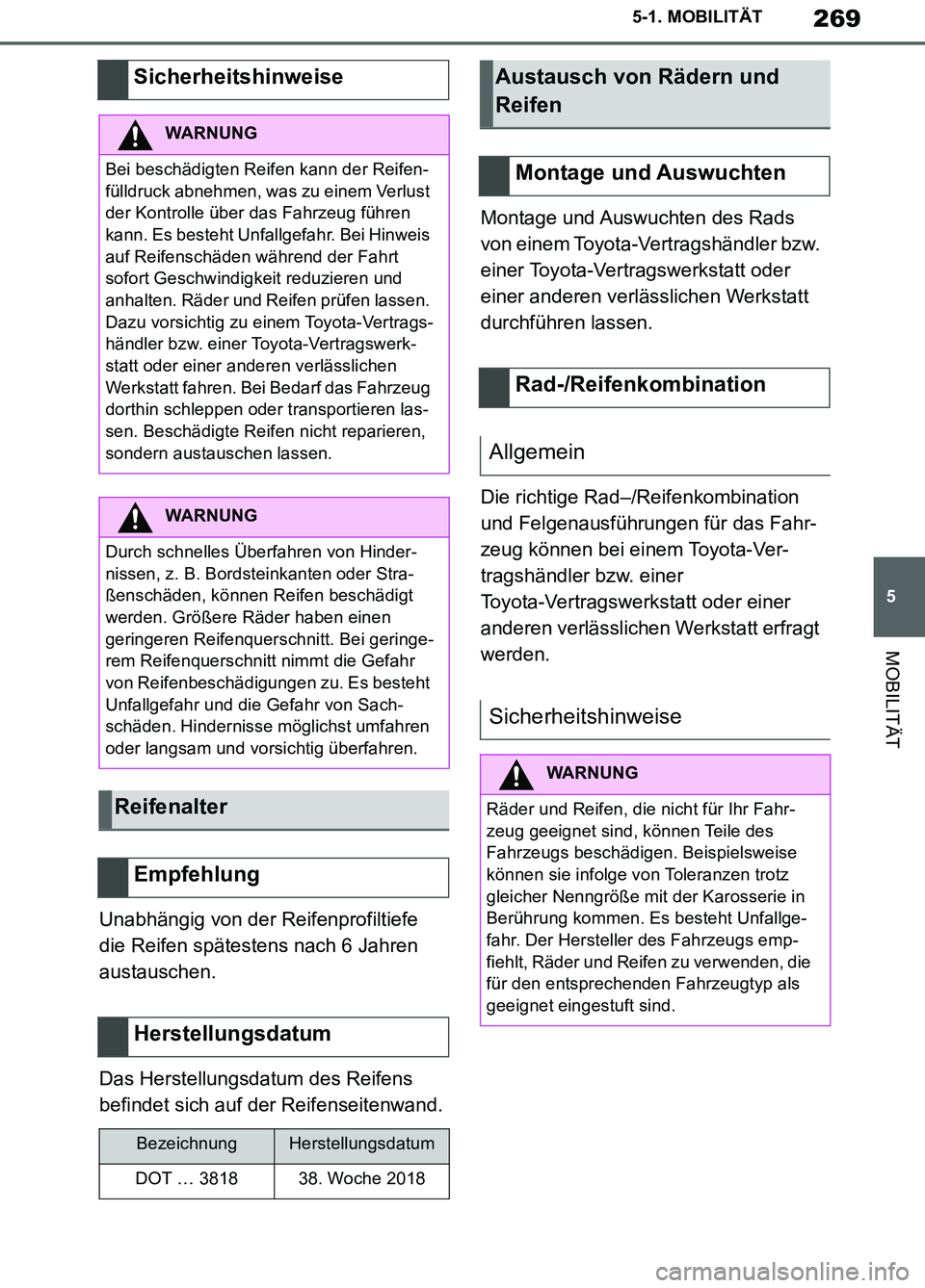 TOYOTA SUPRA 2019  Betriebsanleitungen (in German) 269
5
Supra Owner’s Manual_EM
5-1. MOBILITÄT
MOBILITÄT
Unabhängig von der Reifenprofiltiefe 
die Reifen spätestens nach 6 Jahren 
austauschen.
Das Herstellungsdatum des Reifens 
befindet sich au