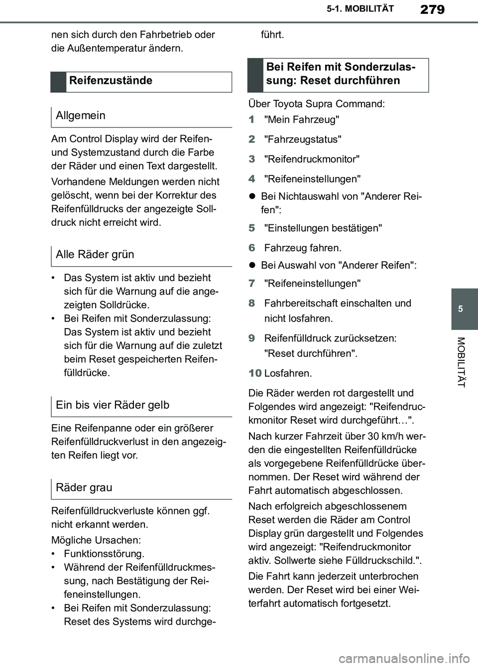 TOYOTA SUPRA 2019  Betriebsanleitungen (in German) 279
5
Supra Owner’s Manual_EM
5-1. MOBILITÄT
MOBILITÄT
nen sich durch den Fahrbetrieb oder 
die Außentemperatur  ändern.
Am Control Display wird der Reifen- 
und Systemzustand durch die Farbe 
d