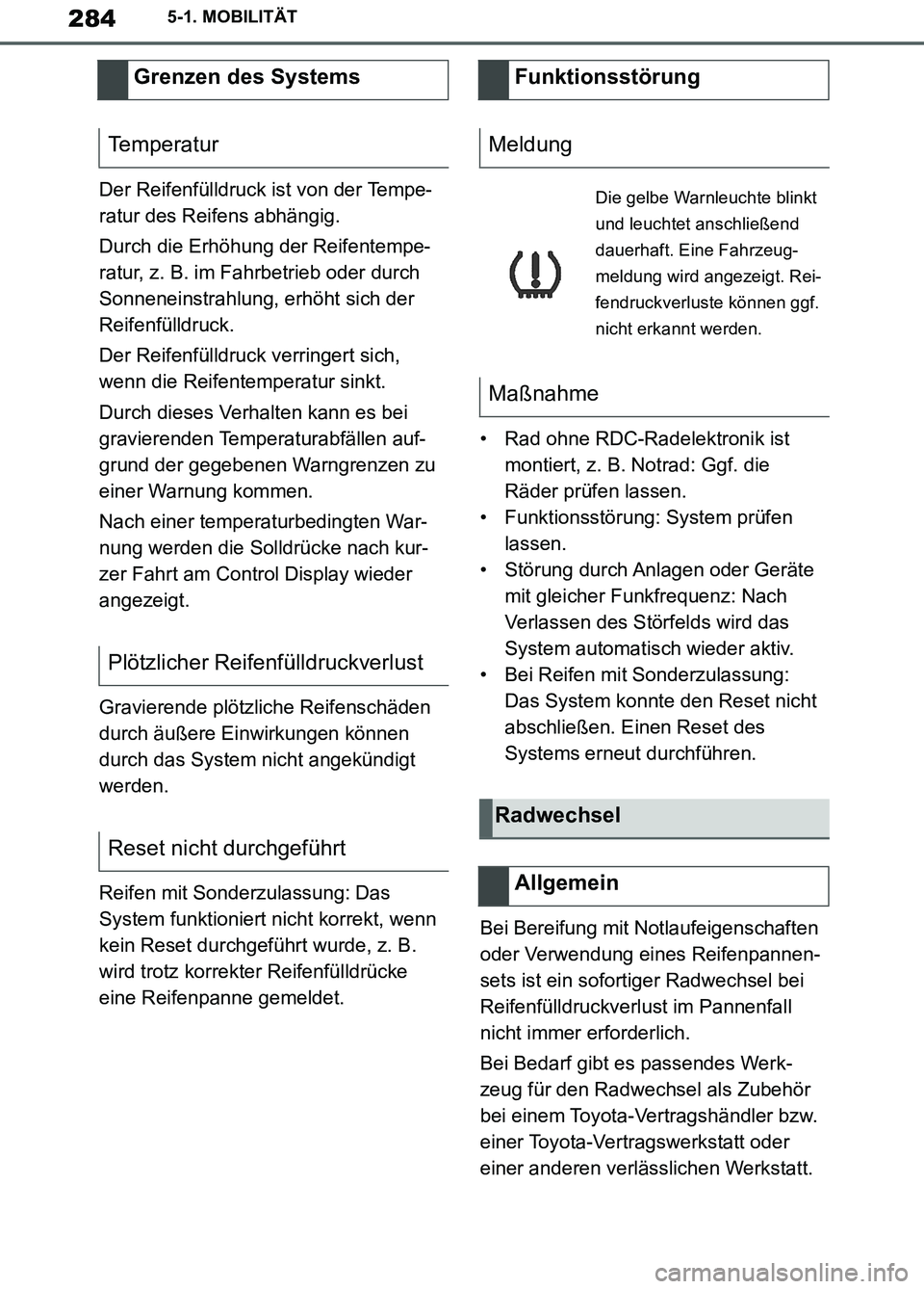 TOYOTA SUPRA 2019  Betriebsanleitungen (in German) 284
Supra Owner’s Manual_EM
5-1. MOBILITÄT
Der Reifenfülldruck ist von der Tempe-
ratur des Reifens abhängig.
Durch die Erhöhung der Reifentempe-
ratur, z. B. im Fahrbetrieb oder durch 
Sonnenei