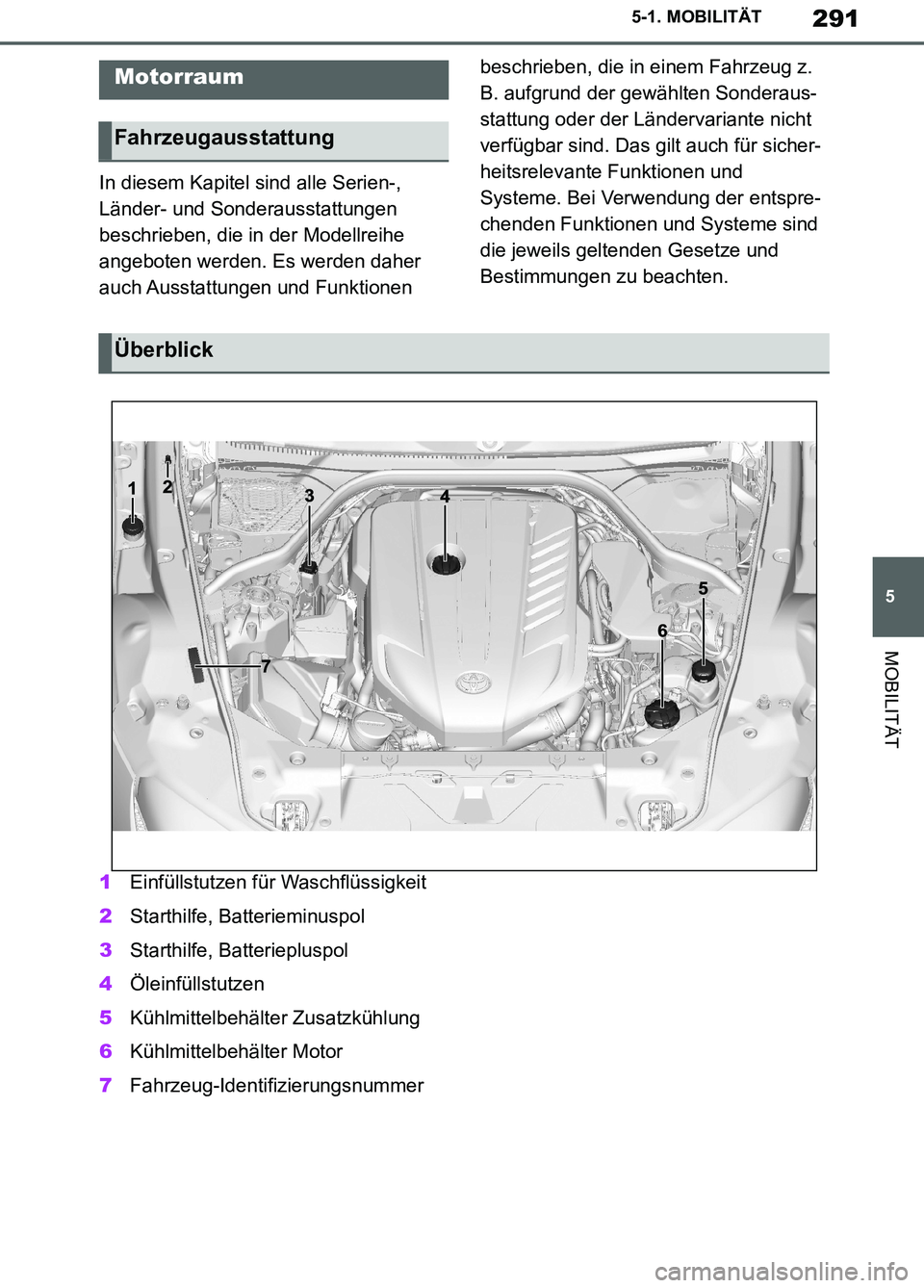 TOYOTA SUPRA 2019 Betriebsanleitungen (in German) 291
5
Supra Owner’s Manual_EM
5-1. MOBILITÄT
MOBILITÄT
In diesem Kapitel sind alle Serien-,
Länder- und Sonderausstattungen
beschrieben, die in der Modellreihe
angeboten werden. Es werden dahe TOYOTA SUPRA 2019 Betriebsanleitungen (in German) 291
5
Supra Owner’s Manual_EM
5-1. MOBILITÄT
MOBILITÄT
In diesem Kapitel sind alle Serien-,
Länder- und Sonderausstattungen
beschrieben, die in der Modellreihe
angeboten werden. Es werden dahe