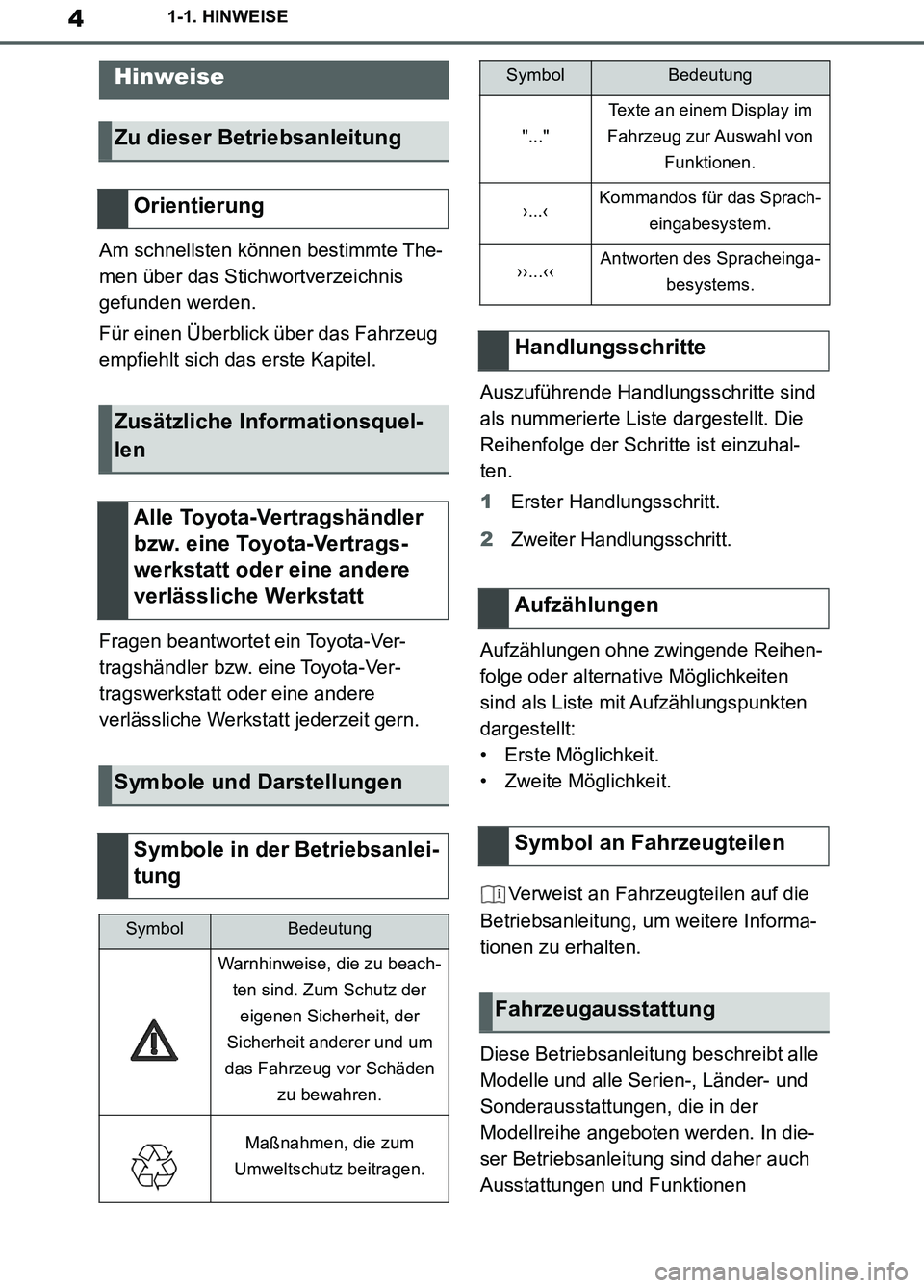 TOYOTA SUPRA 2019 Betriebsanleitungen (in German) 4
Supra Owner’s Manual_EM
1-1. HINWEISE
1-1.HINW EISE
Am schnellsten können bestimmte The-
men über das Stichwortverzeichnis
gefunden werden.
Für einen Überblick über das Fahrzeug
empfiehlt s TOYOTA SUPRA 2019 Betriebsanleitungen (in German) 4
Supra Owner’s Manual_EM
1-1. HINWEISE
1-1.HINW EISE
Am schnellsten können bestimmte The-
men über das Stichwortverzeichnis
gefunden werden.
Für einen Überblick über das Fahrzeug
empfiehlt s