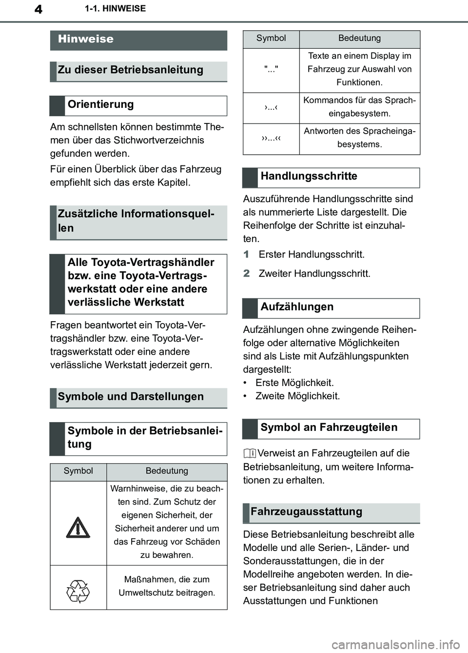 TOYOTA SUPRA 2019  Betriebsanleitungen (in German) 4
Supra Owner’s Manual_EM
1-1. HINWEISE
1-1.HINW EISE
Am schnellsten können bestimmte The-
men über das Stichwortverzeichnis 
gefunden werden.
Für einen Überblick über das Fahrzeug 
empfiehlt s