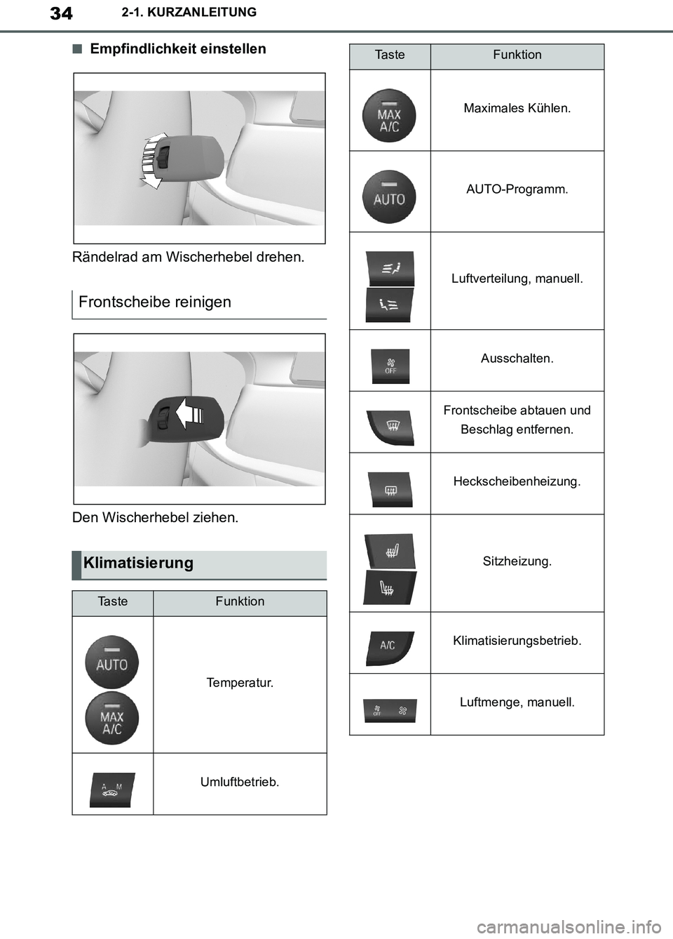 TOYOTA SUPRA 2019  Betriebsanleitungen (in German) 34
Supra Owner’s Manual_EM
2-1. KURZANLEITUNG
■Empfindlichkeit einstellen
Rändelrad am Wischerhebel drehen.
Den Wischerhebel ziehen.
Frontscheibe reinigen
Klimatisierung
Ta s t eFunktion
Temperat