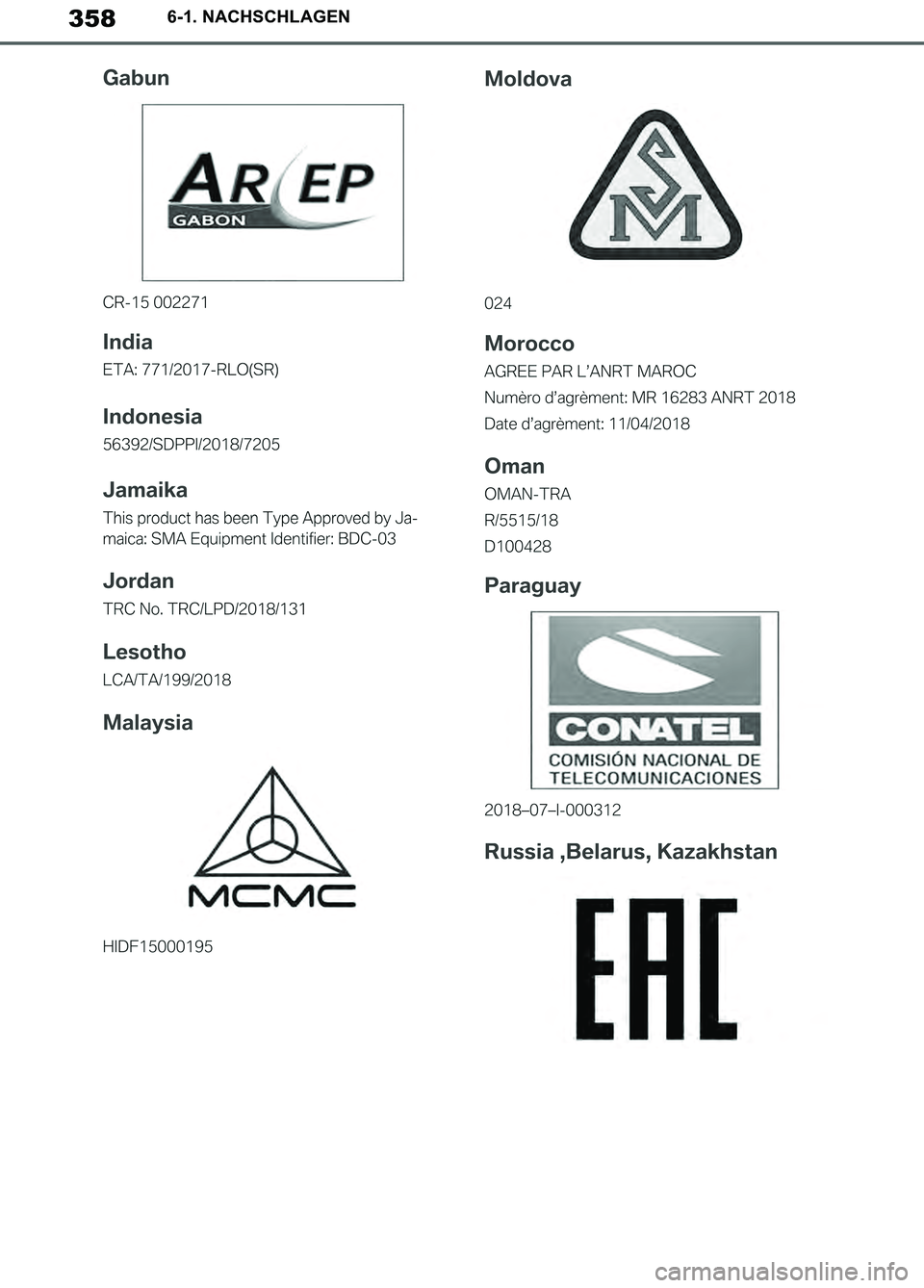 TOYOTA SUPRA 2019 Betriebsanleitungen (in German) 358
Supra Owner’s Manual_EM
6-1. NACHSCHLAGEN
Supra_OM_German_OM99T07M.book 358 ページ 2019年2月20日 水曜日 午前11時16分 TOYOTA SUPRA 2019 Betriebsanleitungen (in German) 358
Supra Owner’s Manual_EM
6-1. NACHSCHLAGEN
Supra_OM_German_OM99T07M.book 358 ページ 2019年2月20日 水曜日 午前11時16分
