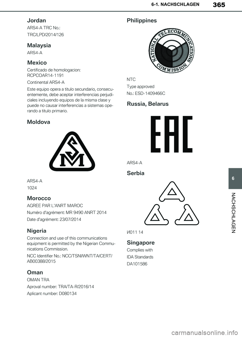 TOYOTA SUPRA 2019 Betriebsanleitungen (in German) 365
6
Supra Owner’s Manual_EM
6-1. NACHSCHLAGEN
NACHSCHLAGEN
Supra_OM_German_OM99T07M.book 365 ページ 2019年2月20日 水曜日 午前11時16分 TOYOTA SUPRA 2019 Betriebsanleitungen (in German) 365
6
Supra Owner’s Manual_EM
6-1. NACHSCHLAGEN
NACHSCHLAGEN
Supra_OM_German_OM99T07M.book 365 ページ 2019年2月20日 水曜日 午前11時16分