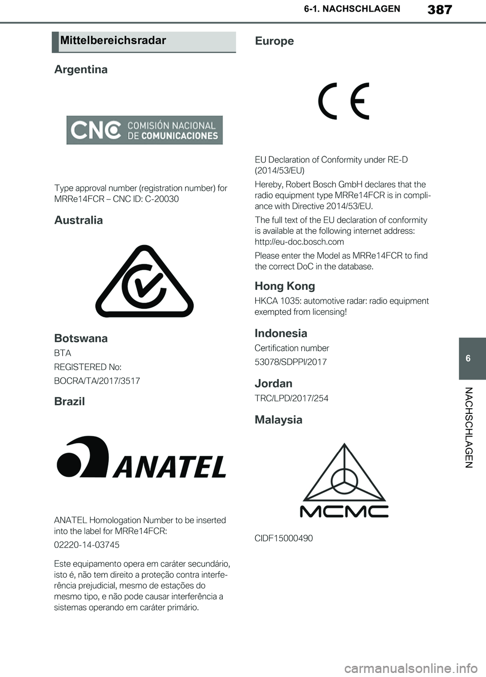 TOYOTA SUPRA 2019 Betriebsanleitungen (in German) 387
6
Supra Owner’s Manual_EM
6-1. NACHSCHLAGEN
NACHSCHLAGEN
Mittelbereichsradar
Supra_OM_German_OM99T07M.book 387 ページ 2019年2月20日 水曜日 午前11時16分 TOYOTA SUPRA 2019 Betriebsanleitungen (in German) 387
6
Supra Owner’s Manual_EM
6-1. NACHSCHLAGEN
NACHSCHLAGEN
Mittelbereichsradar
Supra_OM_German_OM99T07M.book 387 ページ 2019年2月20日 水曜日 午前11時16分