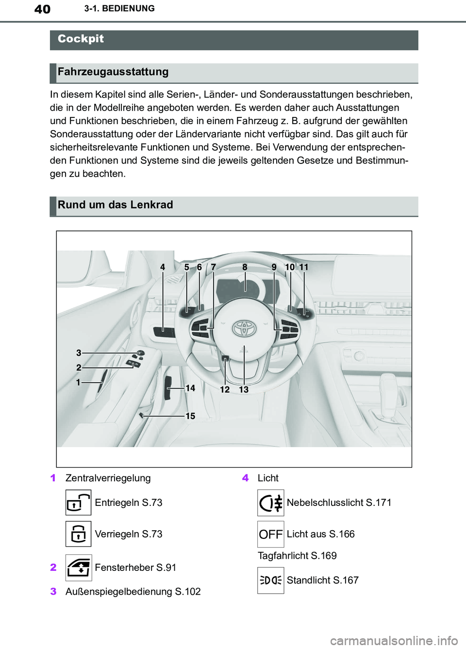 TOYOTA SUPRA 2019  Betriebsanleitungen (in German) 40
Supra Owner’s Manual_EM
3-1. BEDIENUNG
3-1.BEDIENUNG
In diesem Kapitel sind alle Serien-, Länder- und Sonderausstattungen beschrieben, 
die in der Modellreihe angeboten werden. Es werden daher a