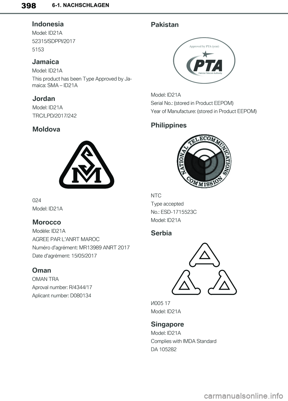TOYOTA SUPRA 2019  Betriebsanleitungen (in German) 398
Supra Owner’s Manual_EM
6-1. NACHSCHLAGEN
Supra_OM_German_OM99T07M.book  398 ページ  ２０１９年２月２０日　水曜日　午前１１時１６分 