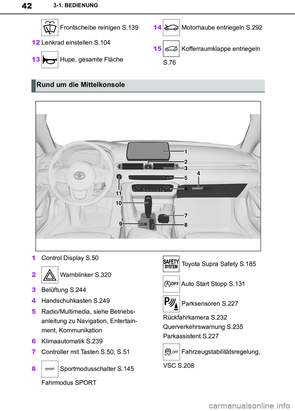 TOYOTA SUPRA 2019  Betriebsanleitungen (in German) 42
Supra Owner’s Manual_EM
3-1. BEDIENUNG
 Frontscheibe reinigen S.139
12Lenkrad einstellen S.104
13 Hupe, gesamte Fläche14 Motorhaube entriegeln S.292
15 Kofferraumklappe entriegeln 
S.76
1Control