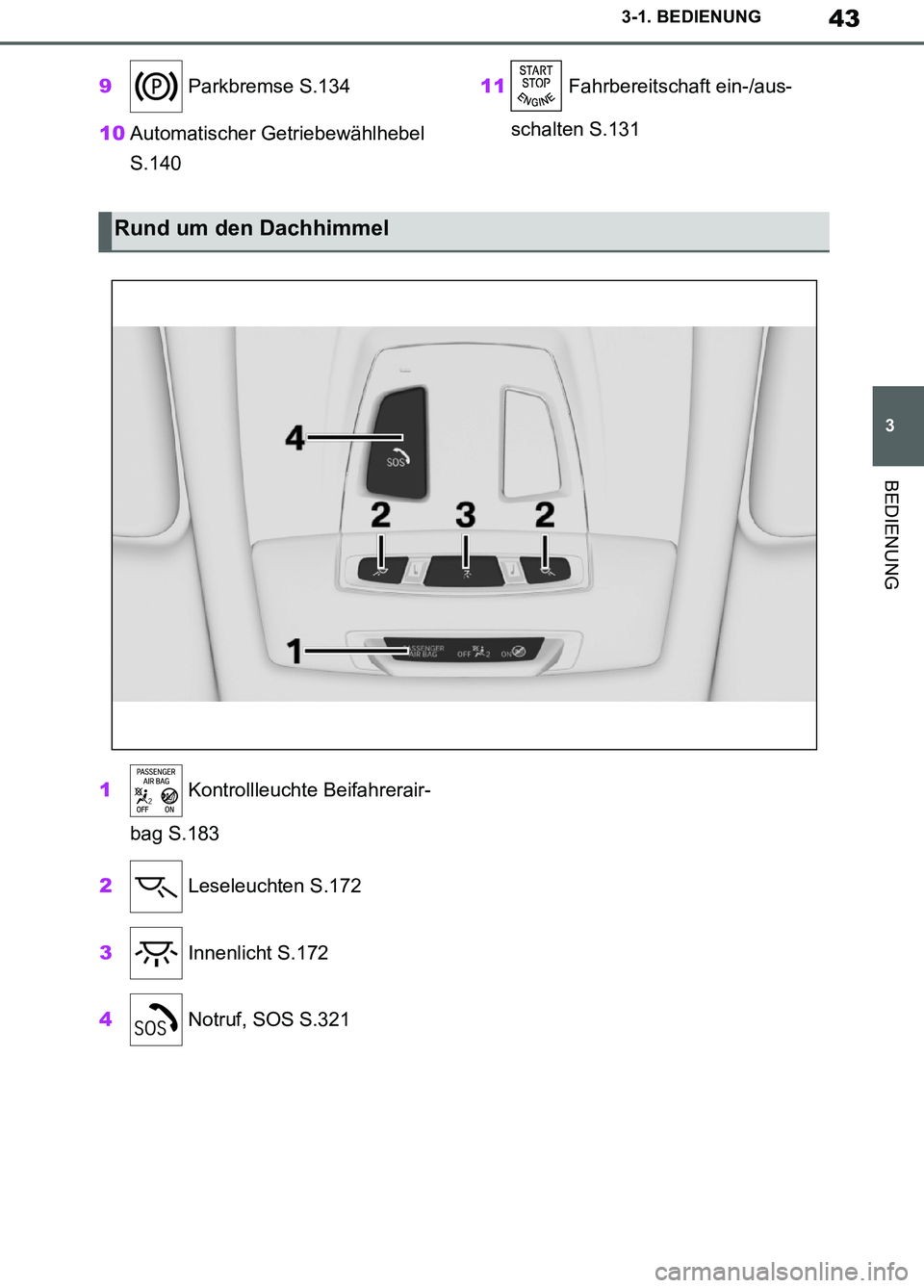TOYOTA SUPRA 2019  Betriebsanleitungen (in German) 43
3
Supra Owner’s Manual_EM
3-1. BEDIENUNG
BEDIENUNG
9 Parkbremse S.134
10Automatischer Getriebewählhebel 
S.14011 Fahrbereitschaft ein-/aus-
schalten S.131
1 Kontrollleuchte Beifahrerair-
bag S.1