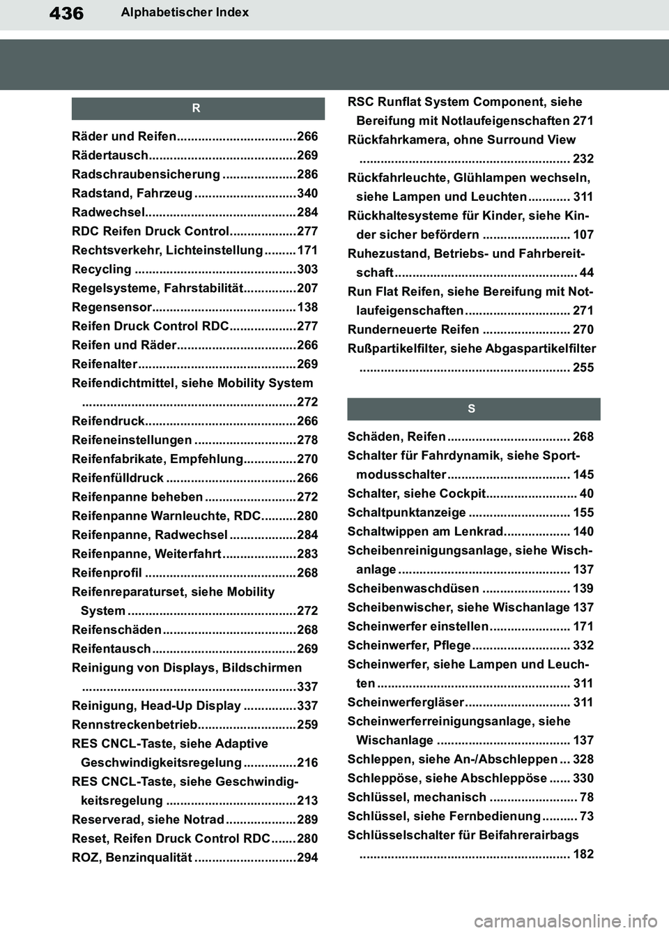 TOYOTA SUPRA 2019  Betriebsanleitungen (in German) 436
Supra Owner’s Manual_EM
Alphabetischer Index
R
Räder und Reifen.................................. 266
Rädertausch.......................................... 269
Radschraubensicherung ..........