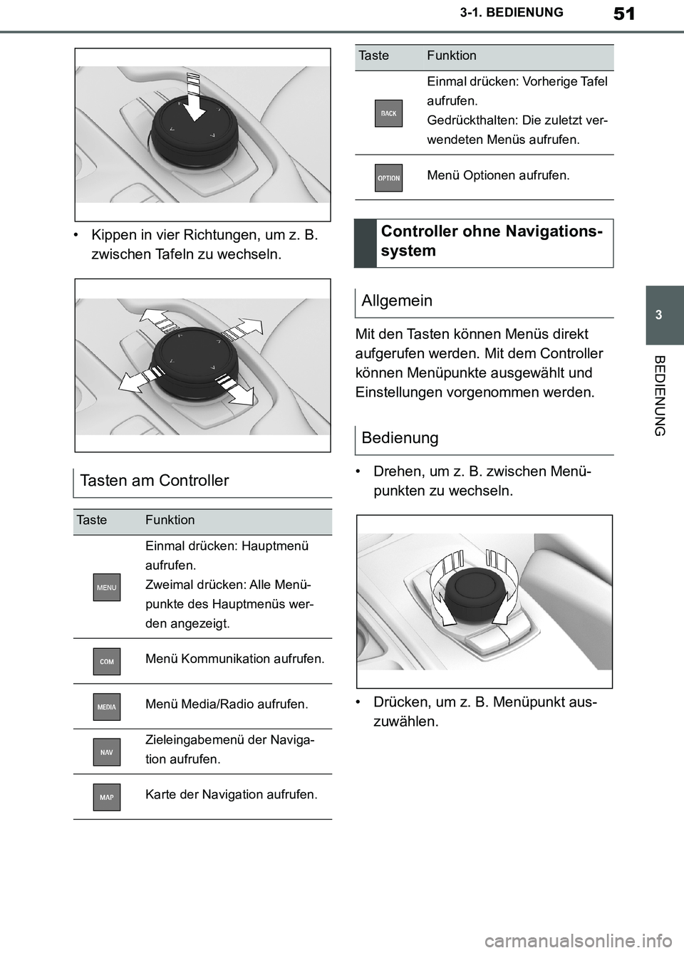 TOYOTA SUPRA 2019  Betriebsanleitungen (in German) 51
3
Supra Owner’s Manual_EM
3-1. BEDIENUNG
BEDIENUNG
• Kippen in vier Richtungen, um z. B. 
zwischen Tafeln zu wechseln.
Mit den Tasten können Menüs direkt 
aufgerufen werden. Mit dem Controlle