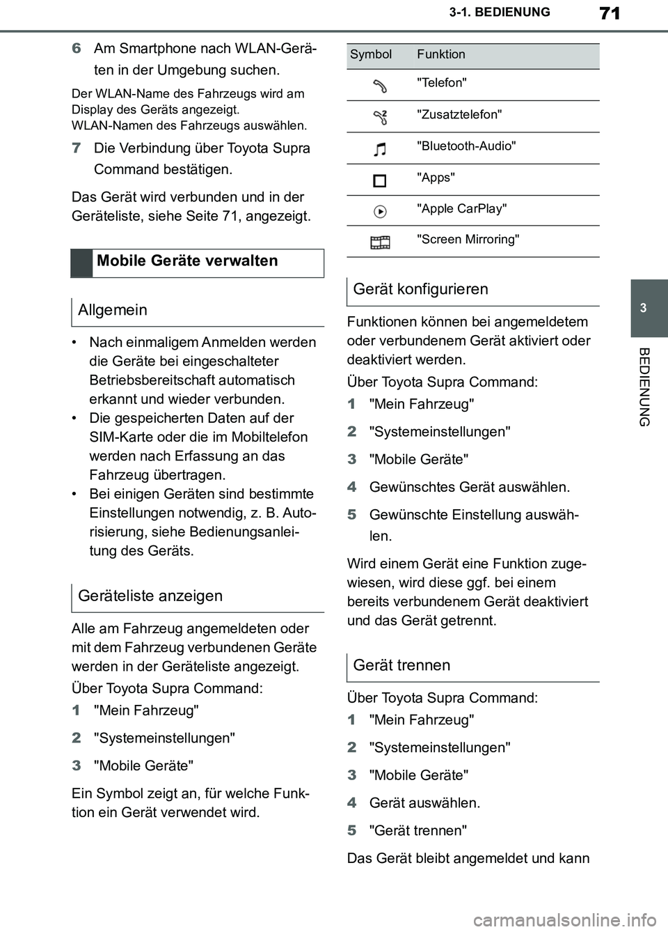 TOYOTA SUPRA 2019  Betriebsanleitungen (in German) 71
3
Supra Owner’s Manual_EM
3-1. BEDIENUNG
BEDIENUNG
6Am Smartphone nach WLAN-Gerä-
ten in der Umgebung suchen.
Der WLAN-Name des Fahrzeugs wird am 
Display des Geräts angezeigt. 
WLAN-Namen des 