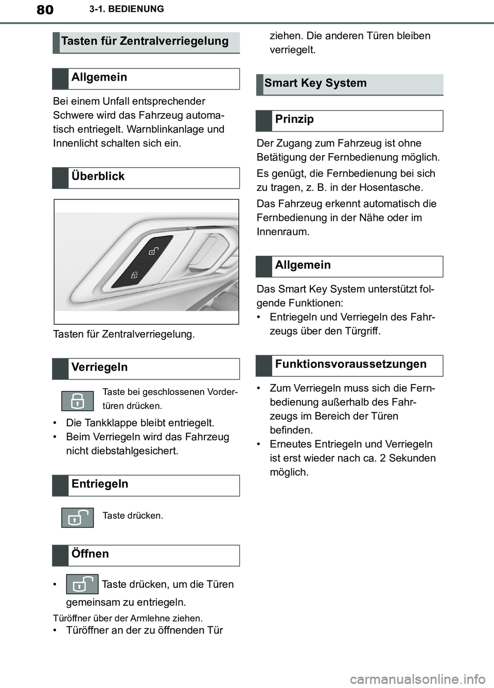 TOYOTA SUPRA 2019  Betriebsanleitungen (in German) 80
Supra Owner’s Manual_EM
3-1. BEDIENUNG
Bei einem Unfall entsprechender 
Schwere wird das Fahrzeug automa-
tisch entriegelt. Warnblinkanlage und 
Innenlicht schalten sich ein.
Tasten für Zentralv