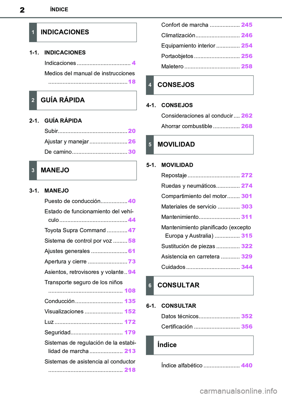 TOYOTA SUPRA 2019  Manuale de Empleo (in Spanish) 2
Supra Owners Manual_ES
ÍNDICE
1-1. INDICACIONES
Indicaciones ..................................4
Medios del manual de instrucciones
..................................................18
2-1. GUÍA 
