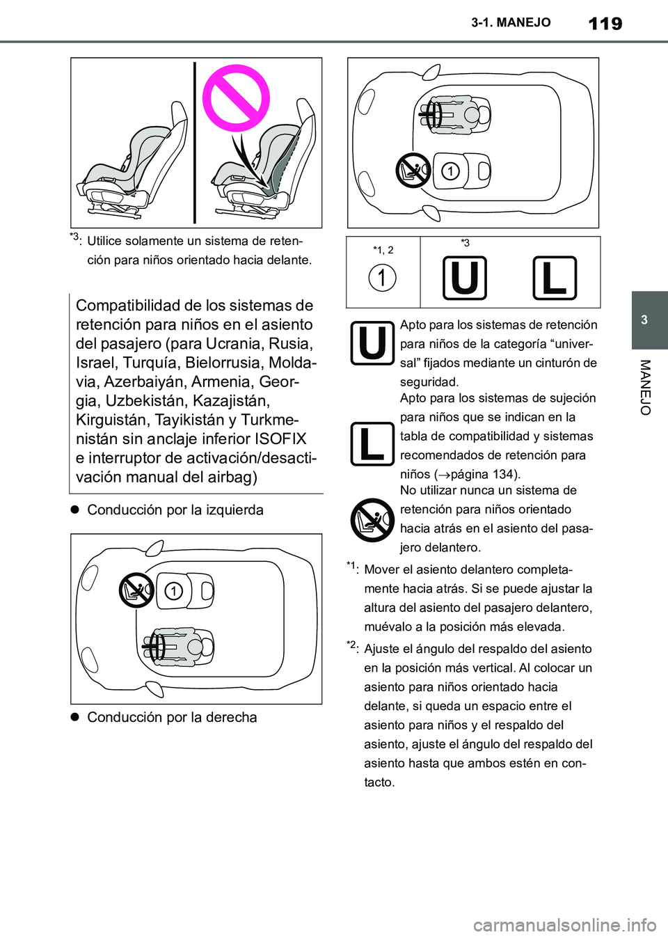 TOYOTA SUPRA 2019  Manuale de Empleo (in Spanish) 119
3
Supra Owners Manual_ES
3-1. MANEJO
MANEJO
*3: Utilice solamente un sistema de reten-
ción para niños orientado hacia delante.
Conducción por la izquierda
Conducción por la derecha
*1: