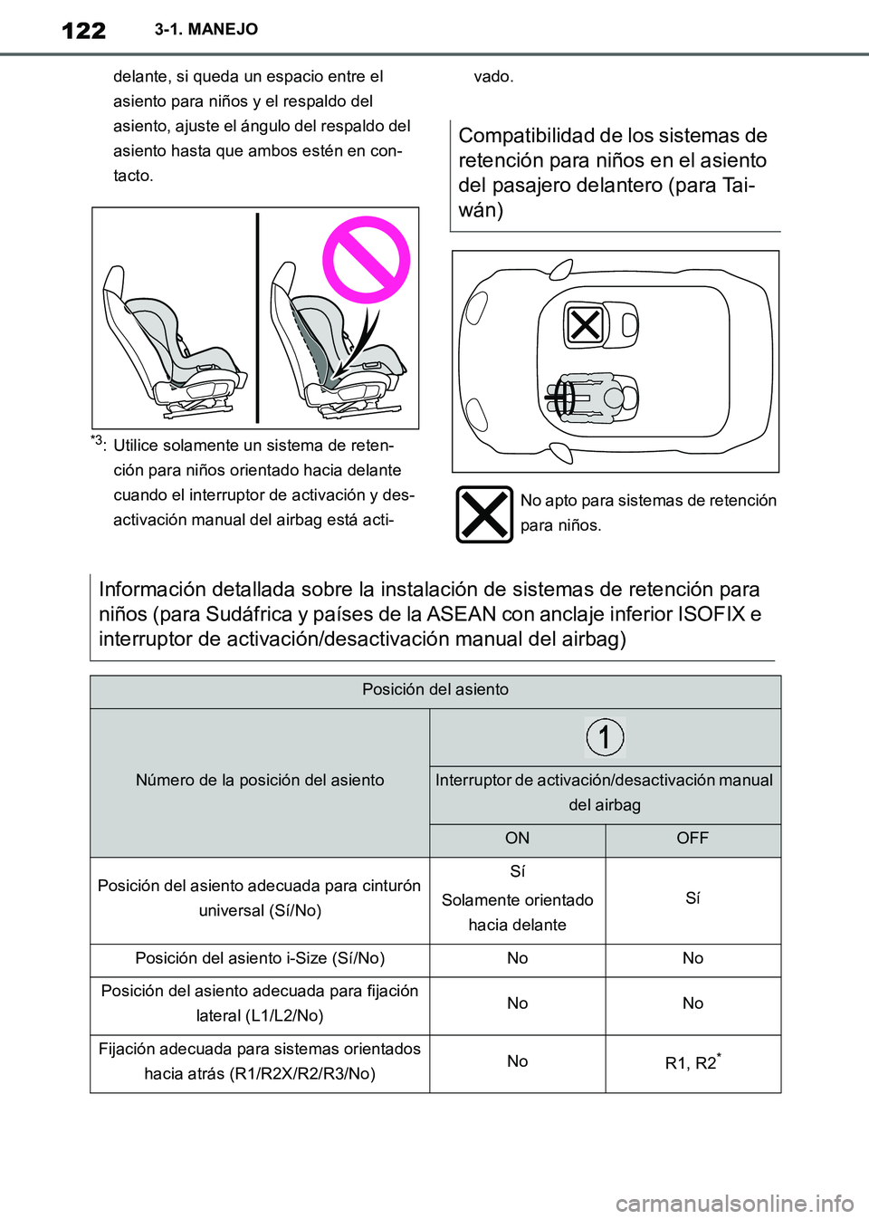 TOYOTA SUPRA 2019  Manuale de Empleo (in Spanish) 122
Supra Owners Manual_ES
3-1. MANEJO
delante, si queda un espacio entre el 
asiento para niños y el respaldo del 
asiento, ajuste el ángulo del respaldo del 
asiento hasta que ambos estén en con