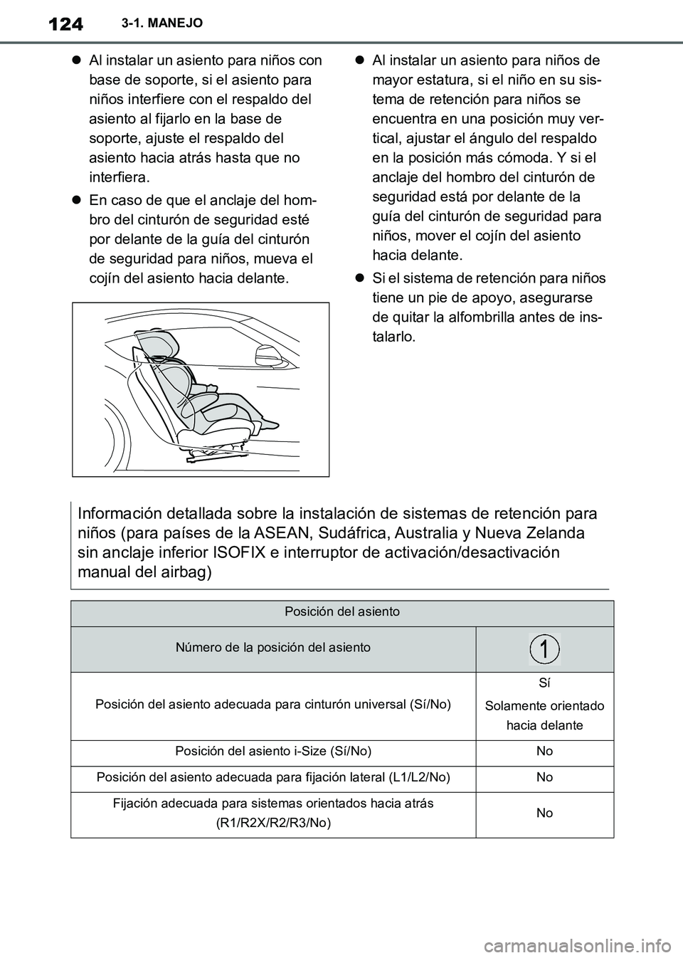 TOYOTA SUPRA 2019  Manuale de Empleo (in Spanish) 124
Supra Owners Manual_ES
3-1. MANEJO
Al instalar un asiento para niños con 
base de soporte, si el asiento para 
niños interfiere con el respaldo del 
asiento al fijarlo en la base de 
soporte