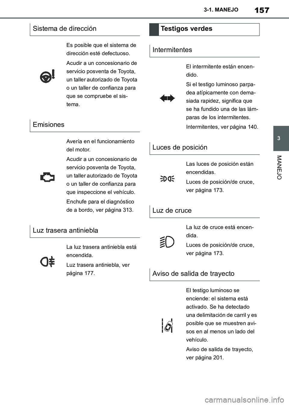 TOYOTA SUPRA 2019 Manuale de Empleo (in Spanish) 157
3
Supra Owners Manual_ES
3-1. MANEJO
MANEJO
Sistema de dirección
Es posible que el sistema de
dirección esté defectuoso.
Acudir a un concesionario de
servicio posventa de Toyota,
un taller TOYOTA SUPRA 2019 Manuale de Empleo (in Spanish) 157
3
Supra Owners Manual_ES
3-1. MANEJO
MANEJO
Sistema de dirección
Es posible que el sistema de
dirección esté defectuoso.
Acudir a un concesionario de
servicio posventa de Toyota,
un taller