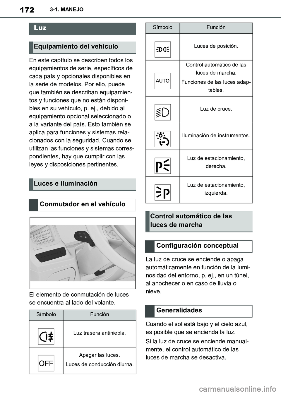 TOYOTA SUPRA 2019 Manuale de Empleo (in Spanish) 172
Supra Owners Manual_ES
3-1. MANEJO
En este capítulo se describen todos los
equipamientos de serie, específicos de
cada país y opcionales disponibles en
la serie de modelos. Por ello, puede TOYOTA SUPRA 2019 Manuale de Empleo (in Spanish) 172
Supra Owners Manual_ES
3-1. MANEJO
En este capítulo se describen todos los
equipamientos de serie, específicos de
cada país y opcionales disponibles en
la serie de modelos. Por ello, puede