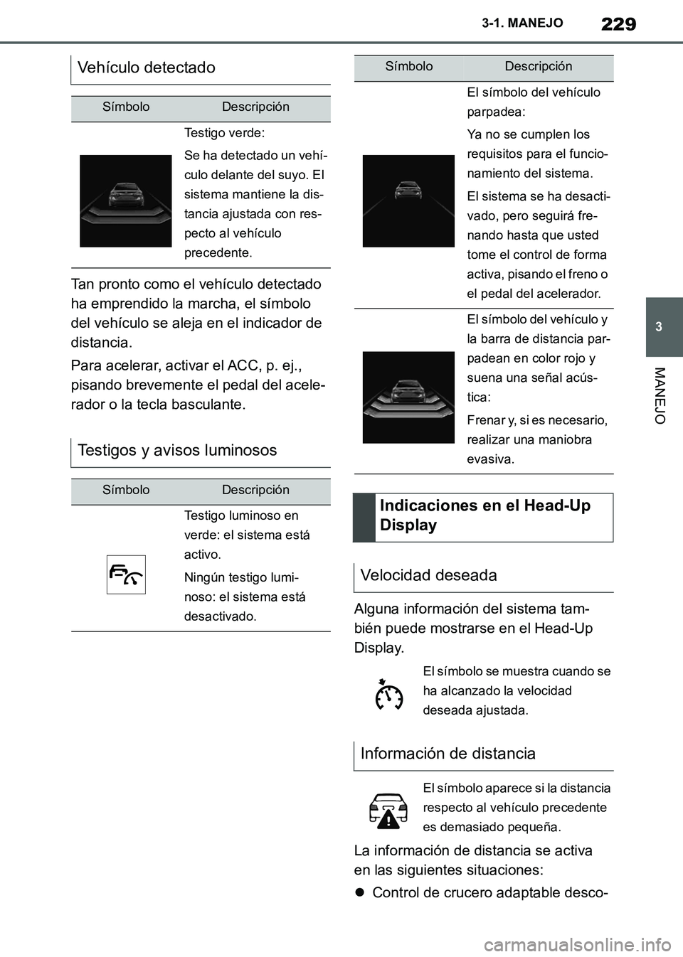 TOYOTA SUPRA 2019  Manuale de Empleo (in Spanish) 229
3
Supra Owners Manual_ES
3-1. MANEJO
MANEJO
Tan pronto como el vehículo detectado 
ha emprendido la marcha, el símbolo 
del vehículo se aleja en el indicador de 
distancia.
Para acelerar, acti
