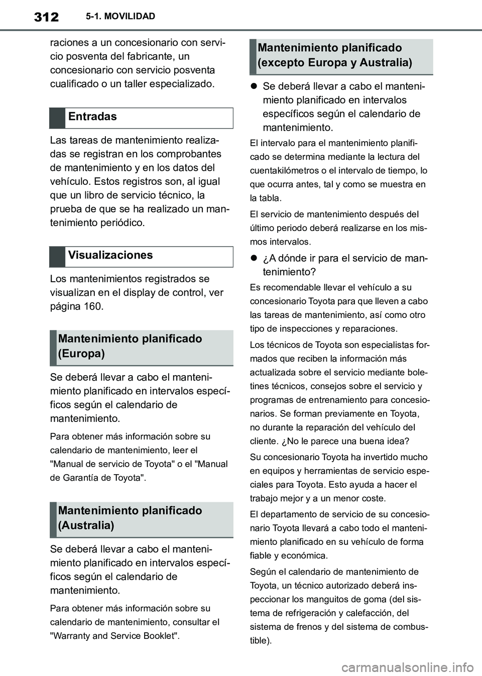 TOYOTA SUPRA 2019 Manuale de Empleo (in Spanish) 312
Supra Owners Manual_ES
5-1. MOVILIDAD
raciones a un concesionario con servi-
cio posventa del fabricante, un
concesionario con servicio posventa
cualificado o un taller especializado.
Las tarea TOYOTA SUPRA 2019 Manuale de Empleo (in Spanish) 312
Supra Owners Manual_ES
5-1. MOVILIDAD
raciones a un concesionario con servi-
cio posventa del fabricante, un
concesionario con servicio posventa
cualificado o un taller especializado.
Las tarea