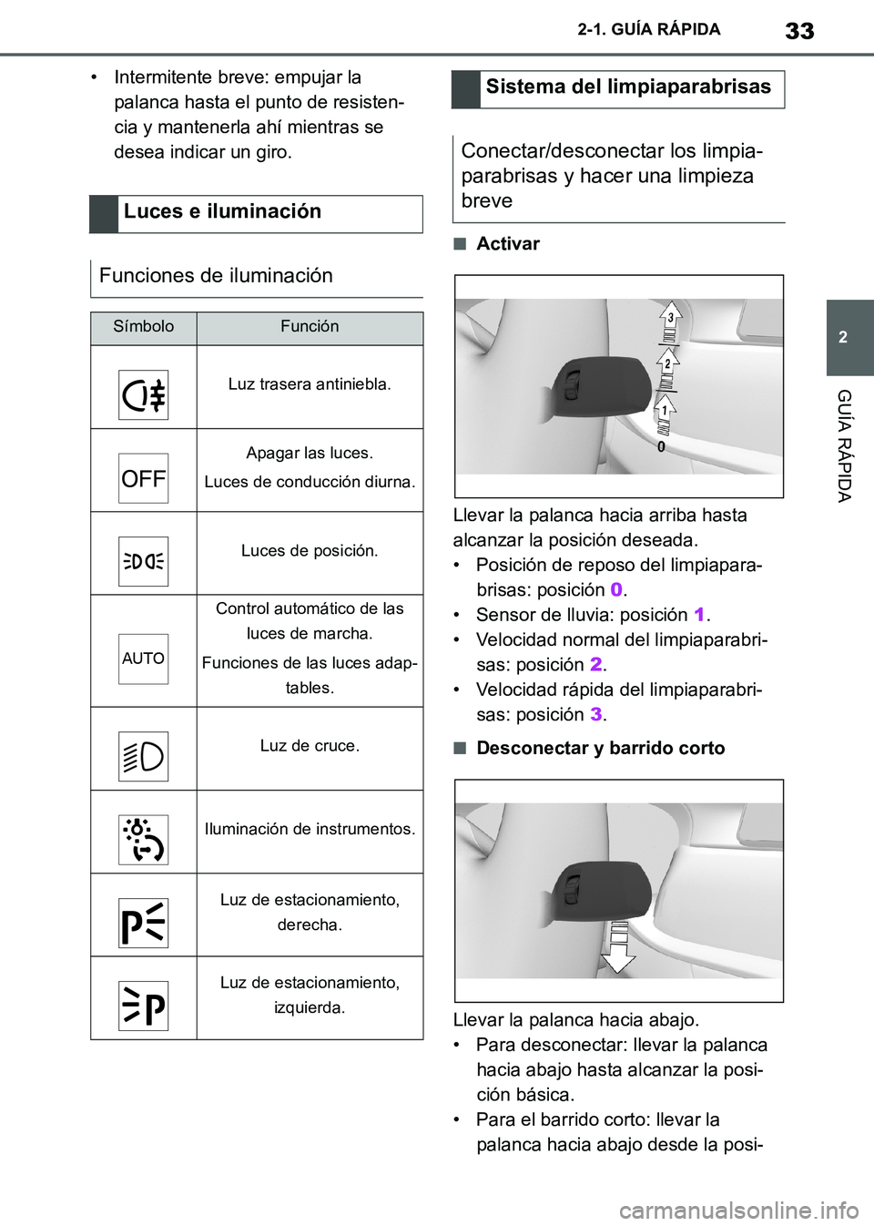 TOYOTA SUPRA 2019  Manuale de Empleo (in Spanish) 33
2
Supra Owners Manual_ES
2-1. GUÍA RÁPIDA
GUÍA RÁPIDA
• Intermitente breve: empujar la 
palanca hasta el punto de resisten-
cia y mantenerla ahí mientras se 
desea indicar un giro.
■Activ