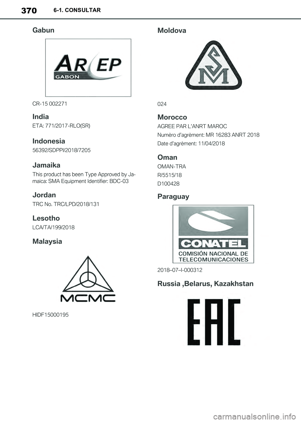 TOYOTA SUPRA 2019  Manuale de Empleo (in Spanish) 370
Supra Owners Manual_ES
6-1. CONSULTAR
Supra_OM_Spanish_OM99T08S.book  370 ページ  ２０１９年２月２０日　水曜日　午前１０時３５分 