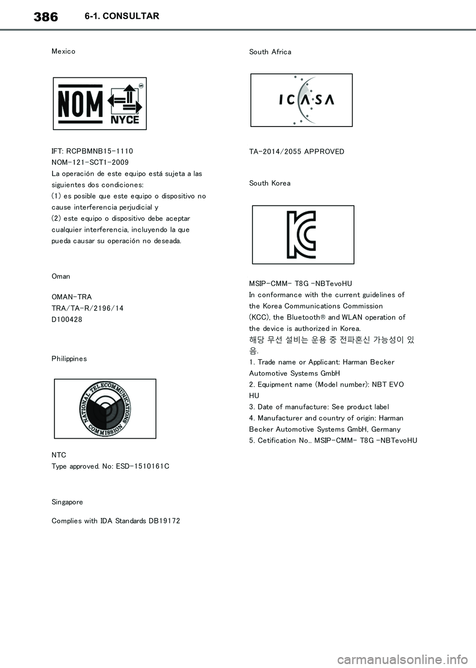 TOYOTA SUPRA 2019  Manuale de Empleo (in Spanish) 386
Supra Owners Manual_ES
6-1. CONSULTAR
Supra_OM_Spanish_OM99T08S.book  386 ページ  ２０１９年２月２０日　水曜日　午前１０時３５分 