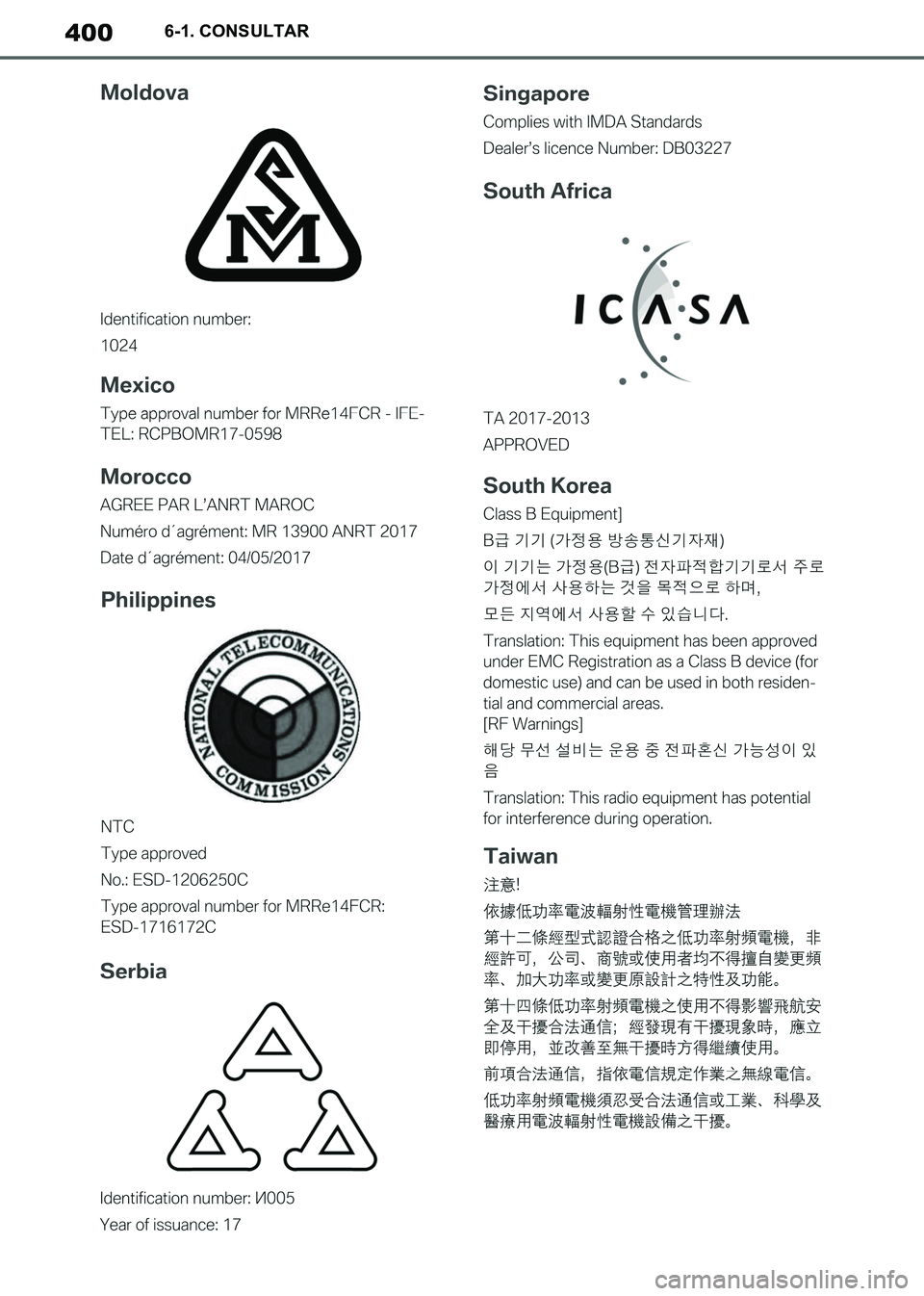 TOYOTA SUPRA 2019  Manuale de Empleo (in Spanish) 400
Supra Owners Manual_ES
6-1. CONSULTAR
Supra_OM_Spanish_OM99T08S.book  400 ページ  ２０１９年２月２０日　水曜日　午前１０時３５分 