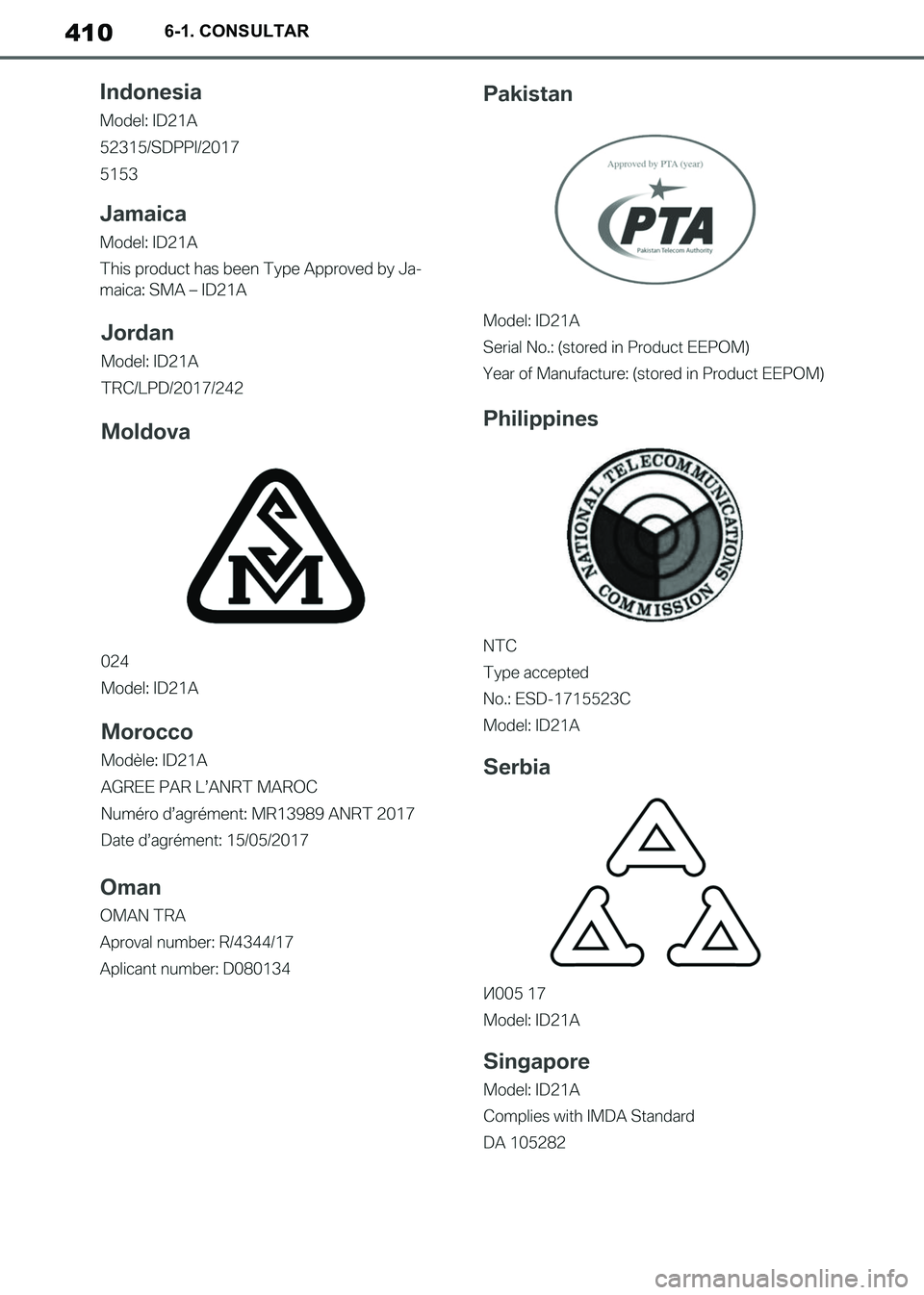 TOYOTA SUPRA 2019  Manuale de Empleo (in Spanish) 410
Supra Owners Manual_ES
6-1. CONSULTAR
Supra_OM_Spanish_OM99T08S.book  410 ページ  ２０１９年２月２０日　水曜日　午前１０時３５分 