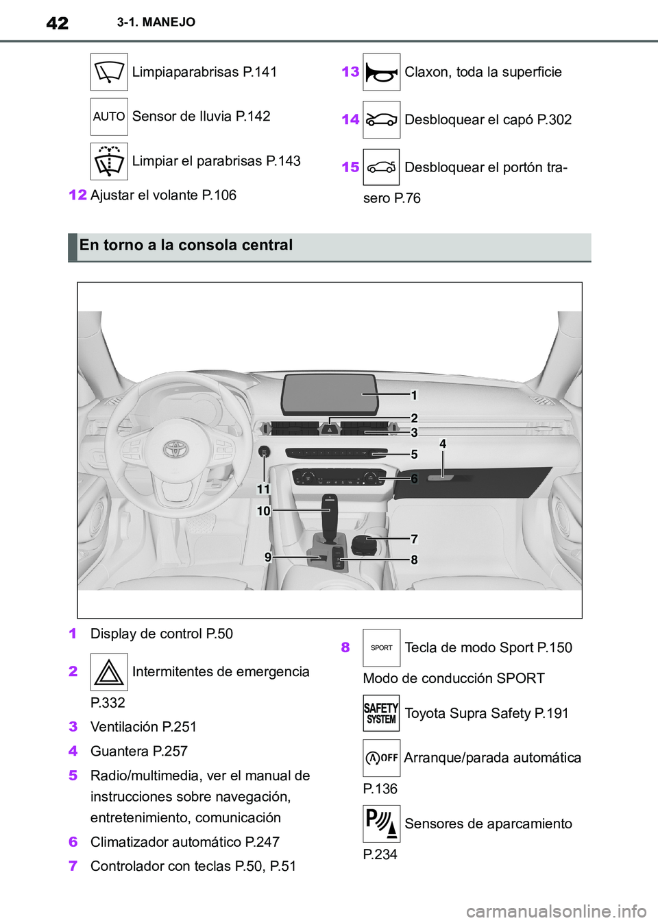 TOYOTA SUPRA 2019  Manuale de Empleo (in Spanish) 42
Supra Owners Manual_ES
3-1. MANEJO
 Limpiaparabrisas P.141
 Sensor de lluvia P.142
 Limpiar el parabrisas P.143
12Ajustar el volante P.10613 Claxon, toda la superficie
14 Desbloquear el capó P.30